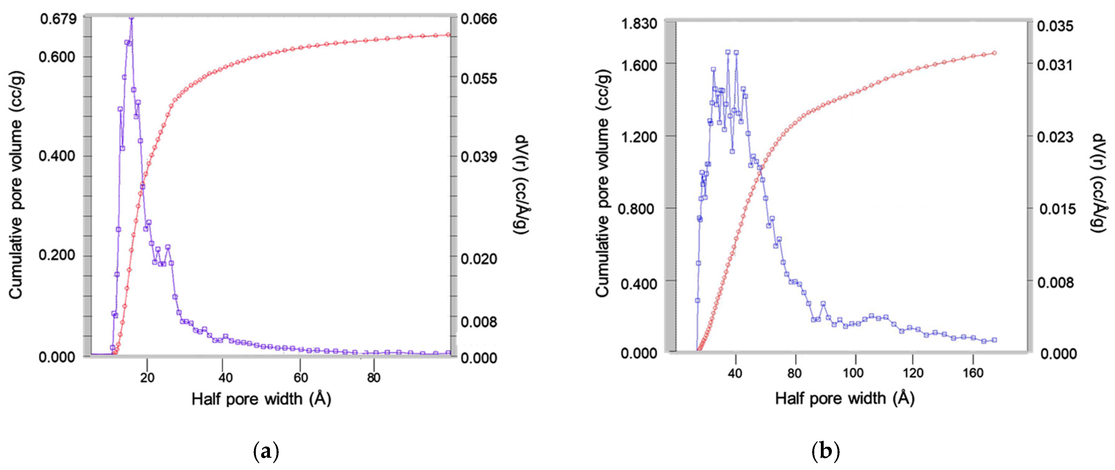 Nanomaterials 15 01884 g009 Nanomaterials 15 01884 g009