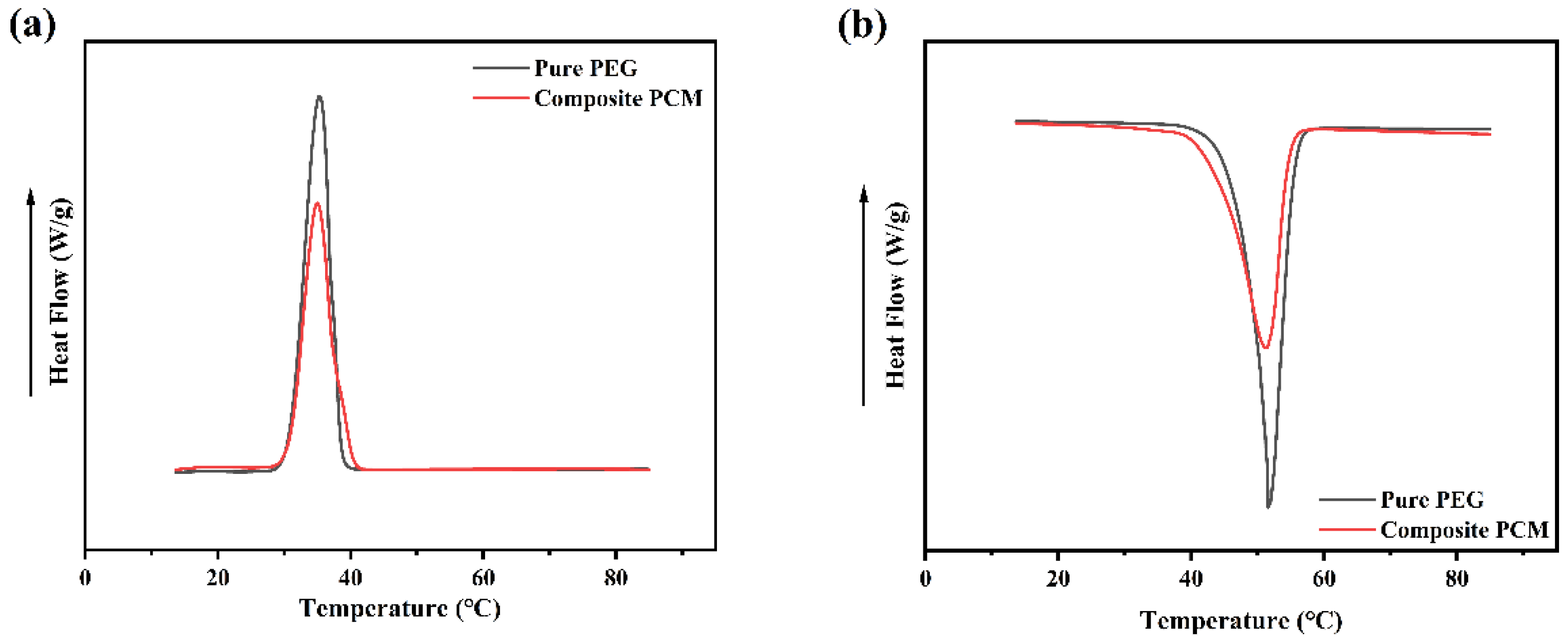Nanomaterials 15 01887 g010 Nanomaterials 15 01887 g010
