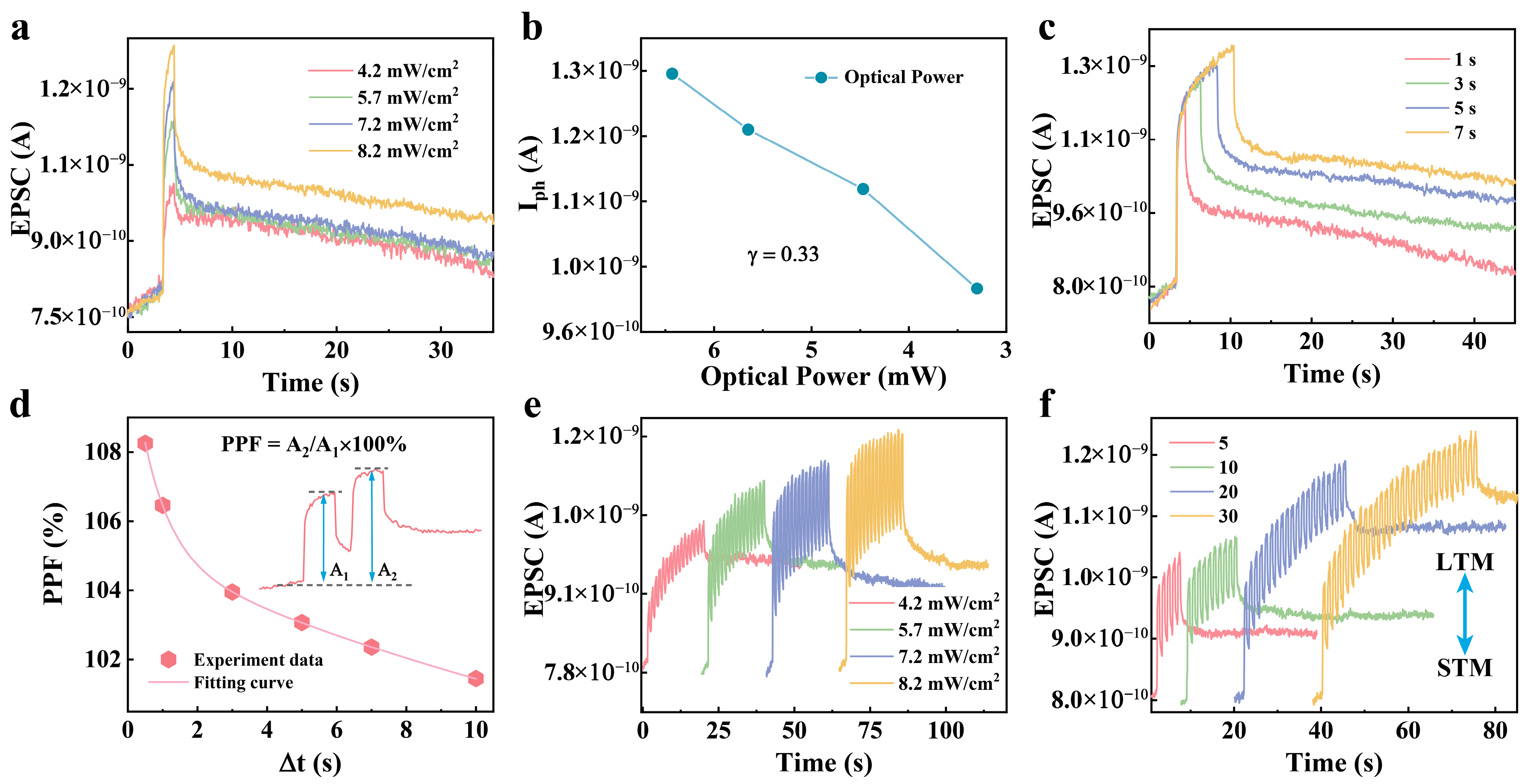 Nanomaterials 15 01890 g003 Nanomaterials 15 01890 g003