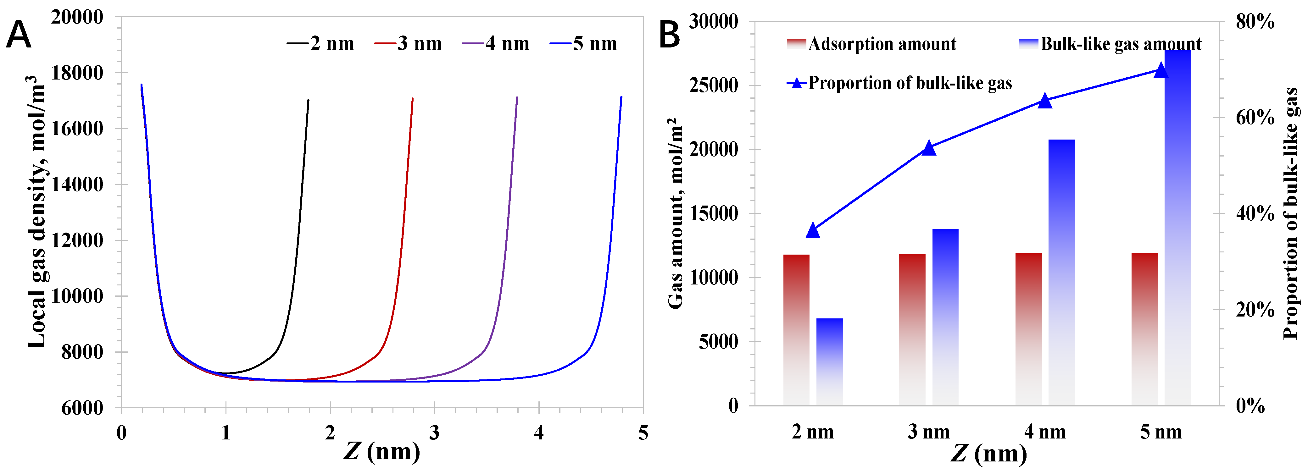 Nanomaterials 15 01892 g003 Nanomaterials 15 01892 g003