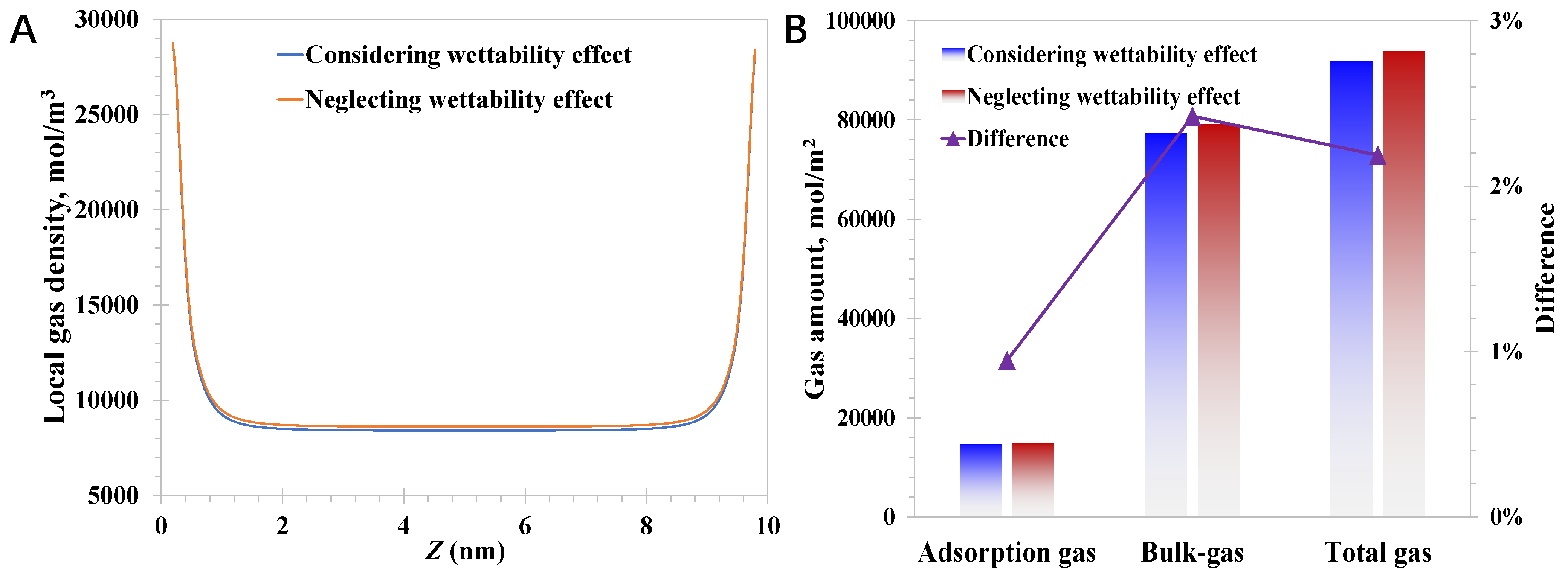 Nanomaterials 15 01892 g007 Nanomaterials 15 01892 g007