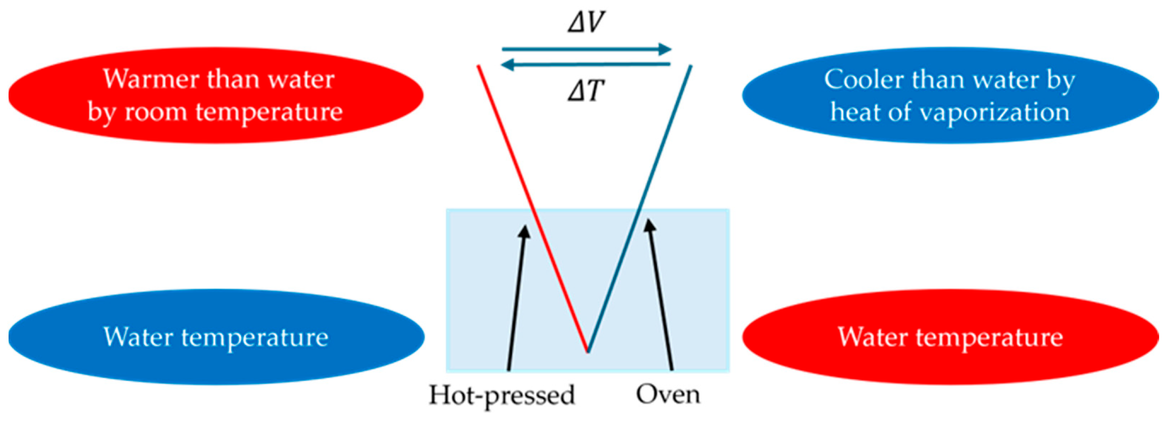 Nanomaterials 15 01893 g002 Nanomaterials 15 01893 g002