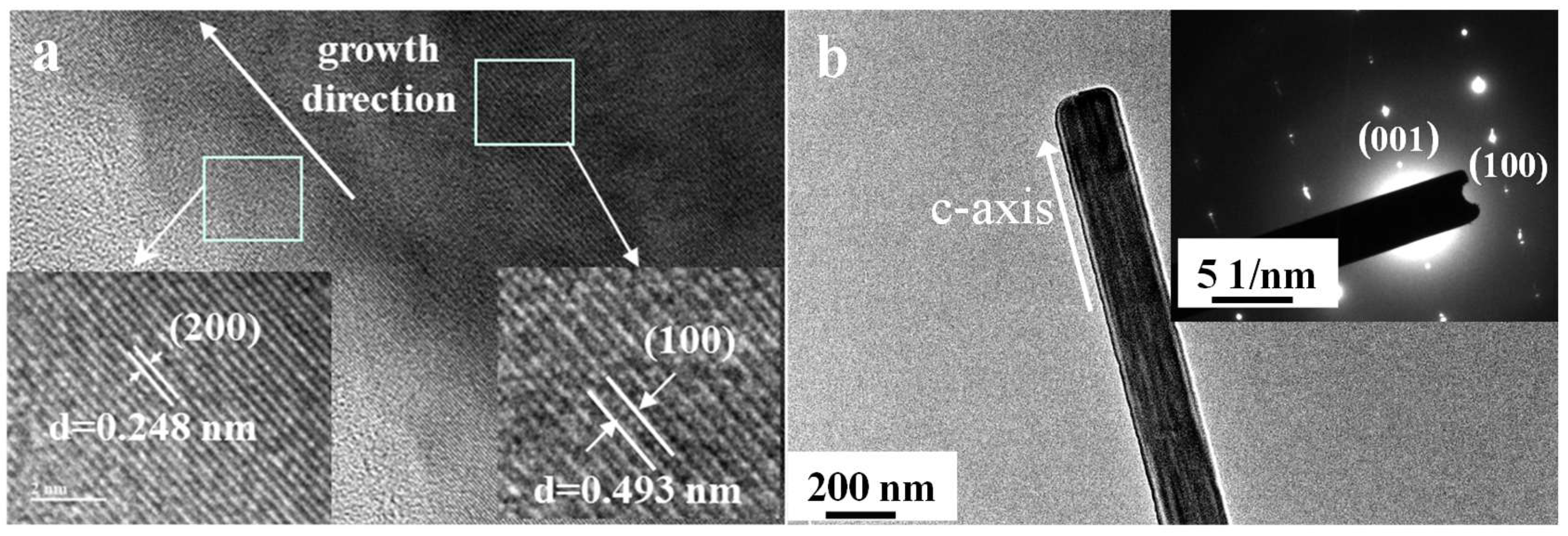 Nanomaterials 15 01894 g004 Nanomaterials 15 01894 g004