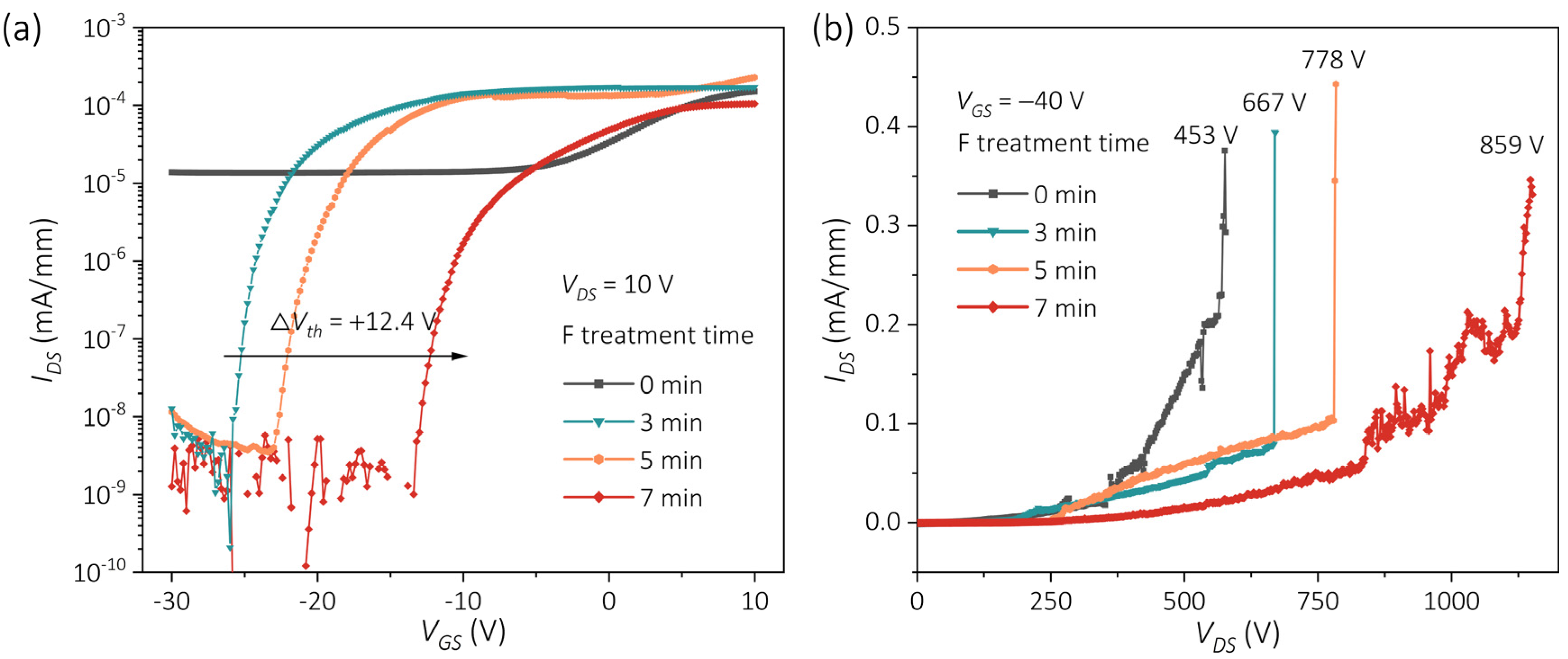 Nanomaterials 15 01896 g004 Nanomaterials 15 01896 g004