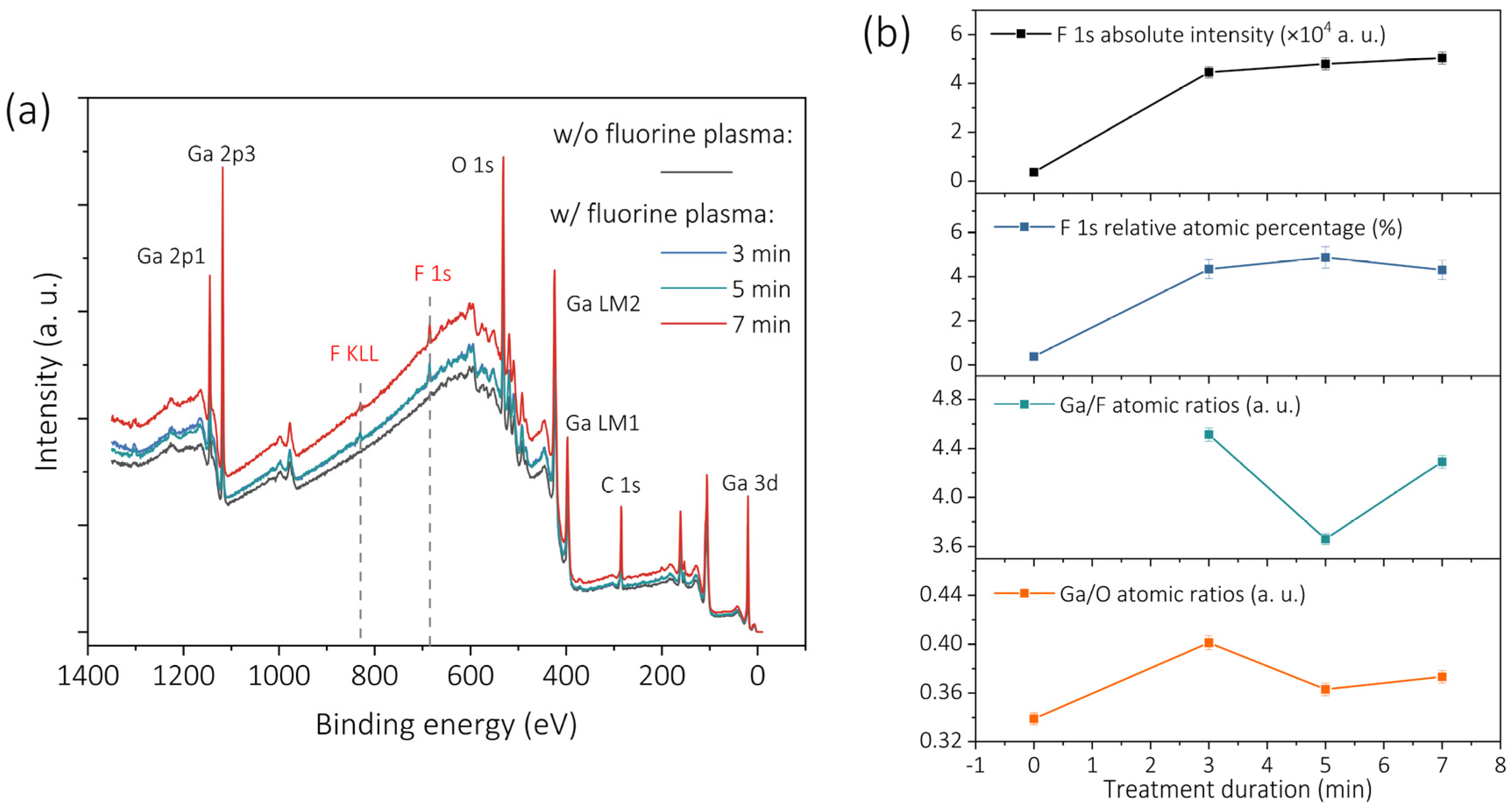Nanomaterials 15 01896 g005 Nanomaterials 15 01896 g005