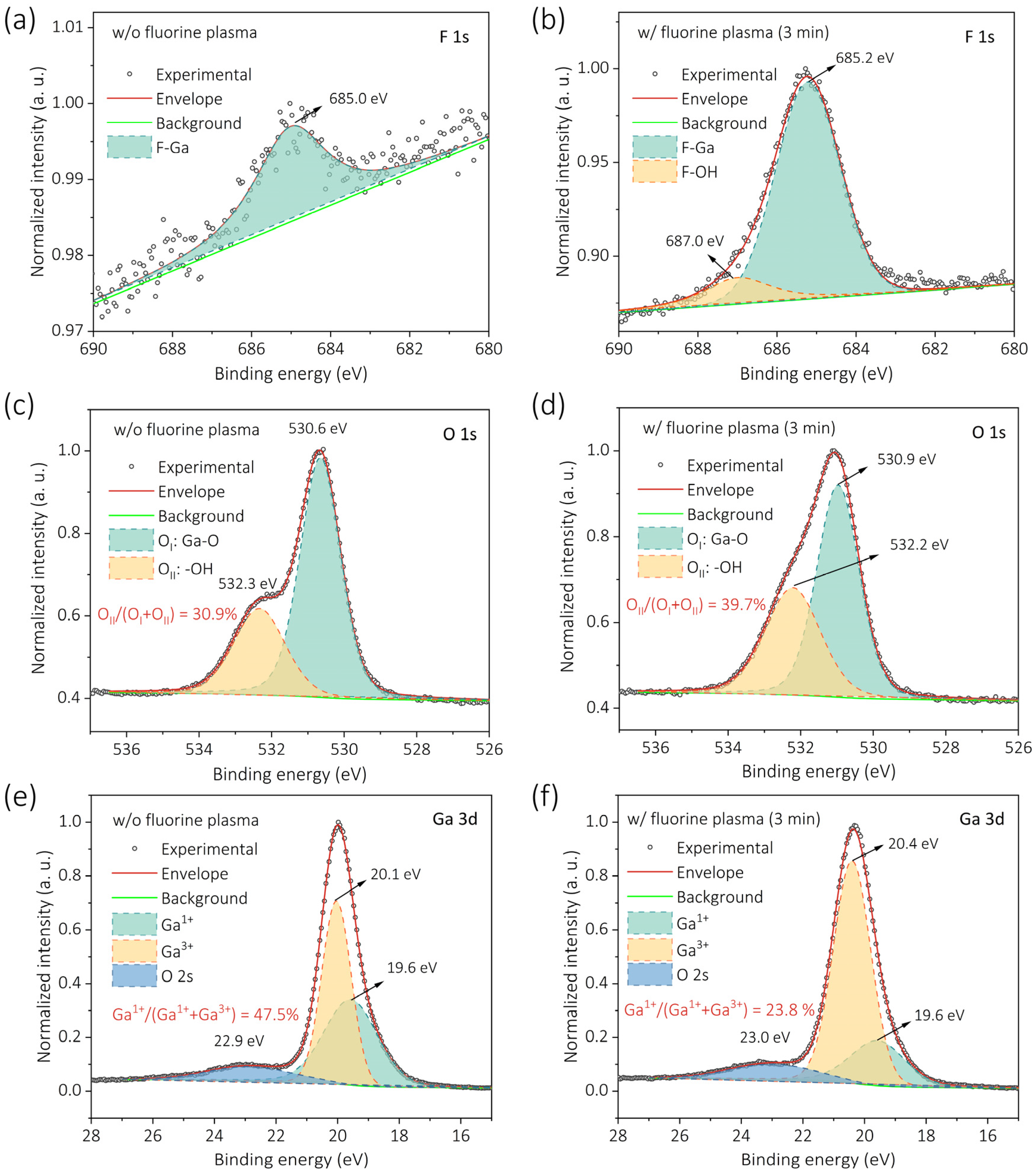 Nanomaterials 15 01896 g006 Nanomaterials 15 01896 g006