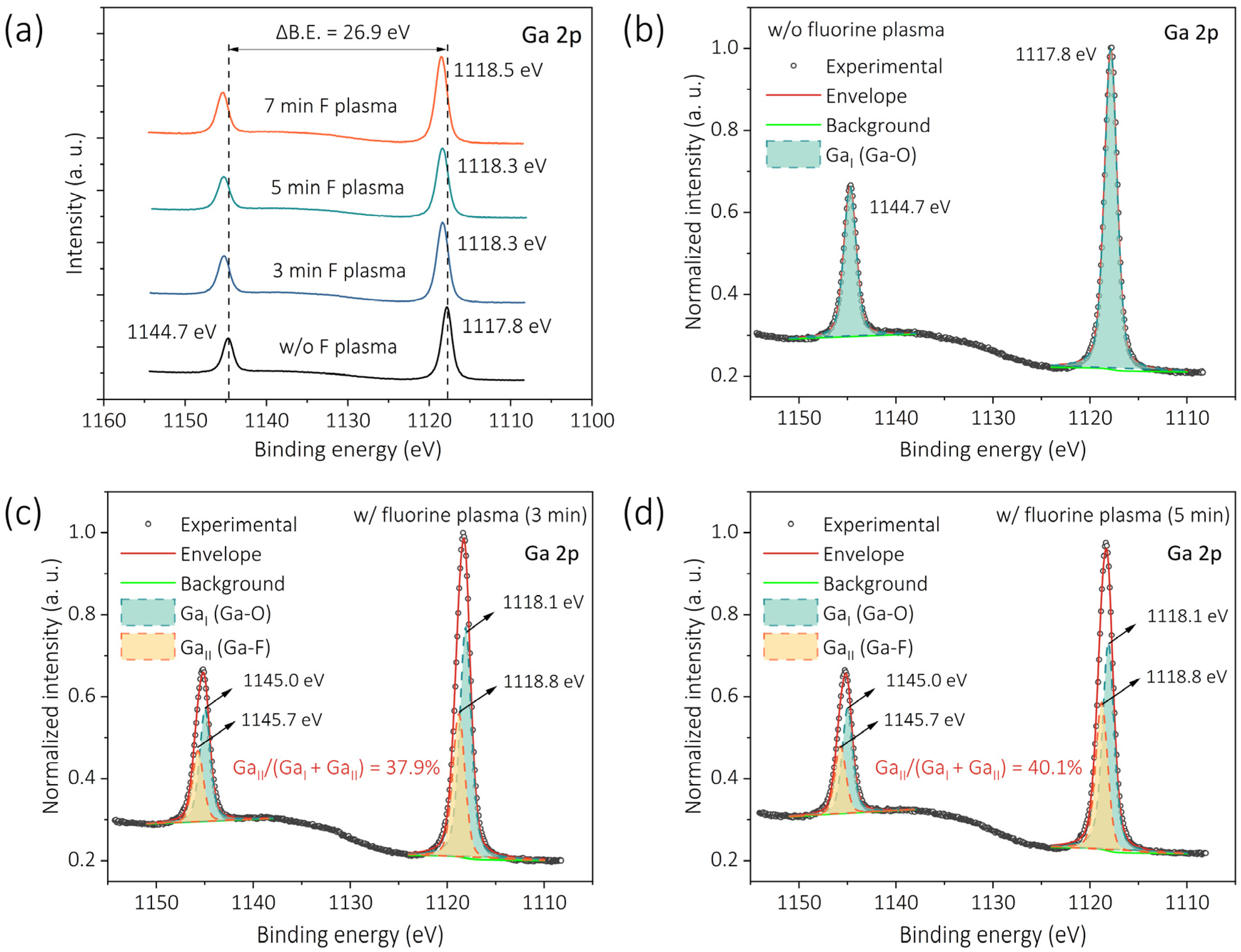 Nanomaterials 15 01896 g007 Nanomaterials 15 01896 g007