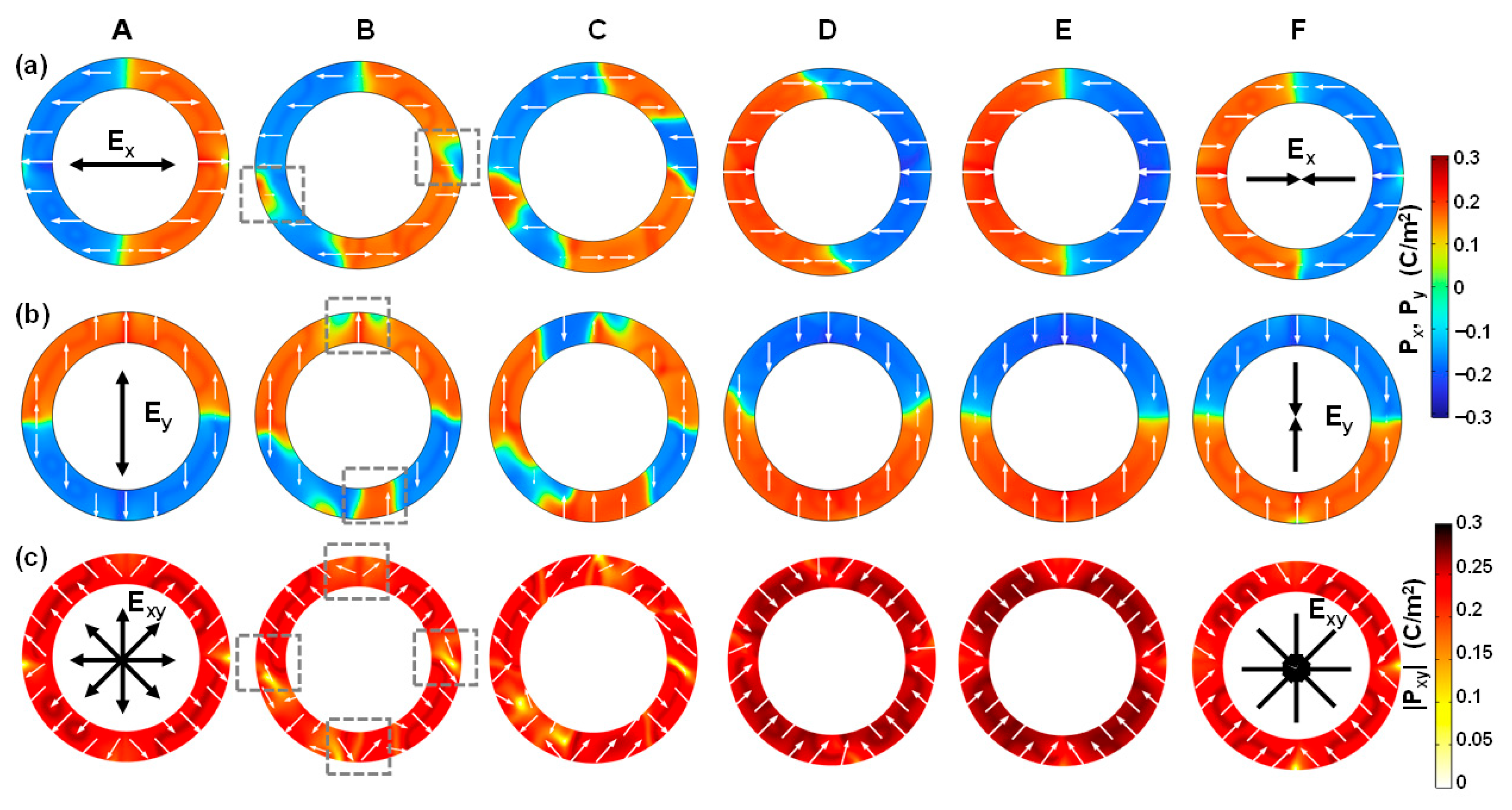 Nanomaterials 15 01901 g004 Nanomaterials 15 01901 g004