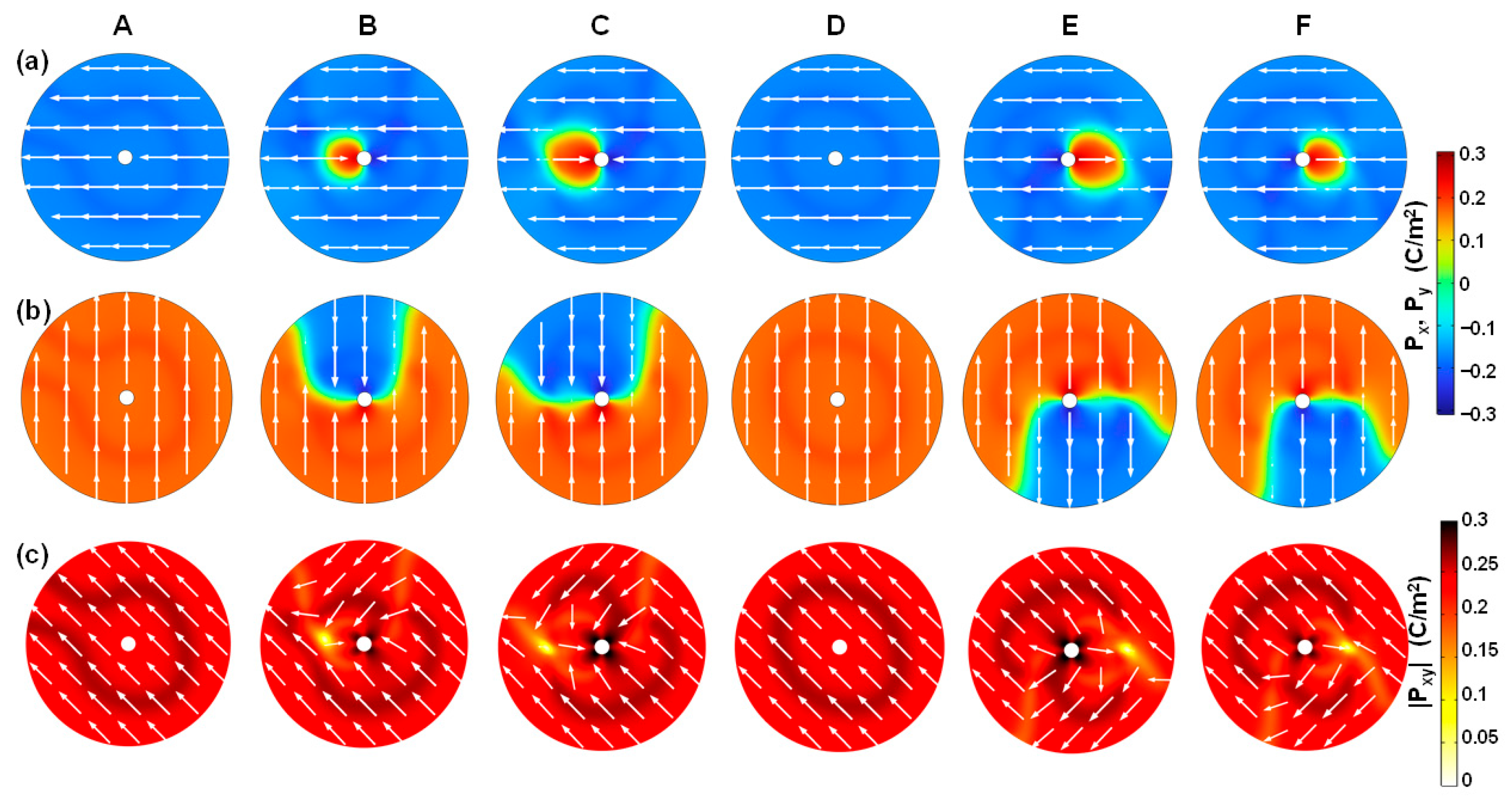 Nanomaterials 15 01901 g005 Nanomaterials 15 01901 g005