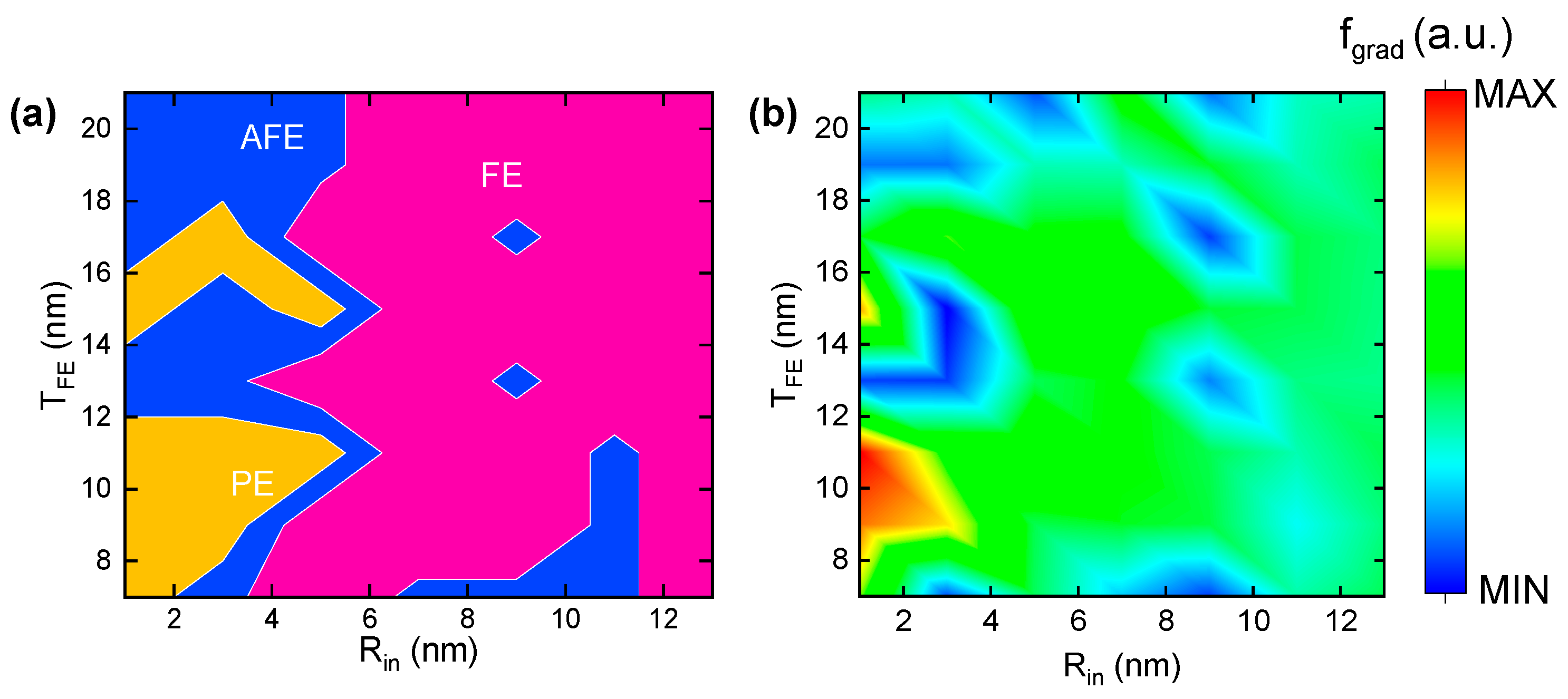 Nanomaterials 15 01901 g008 Nanomaterials 15 01901 g008