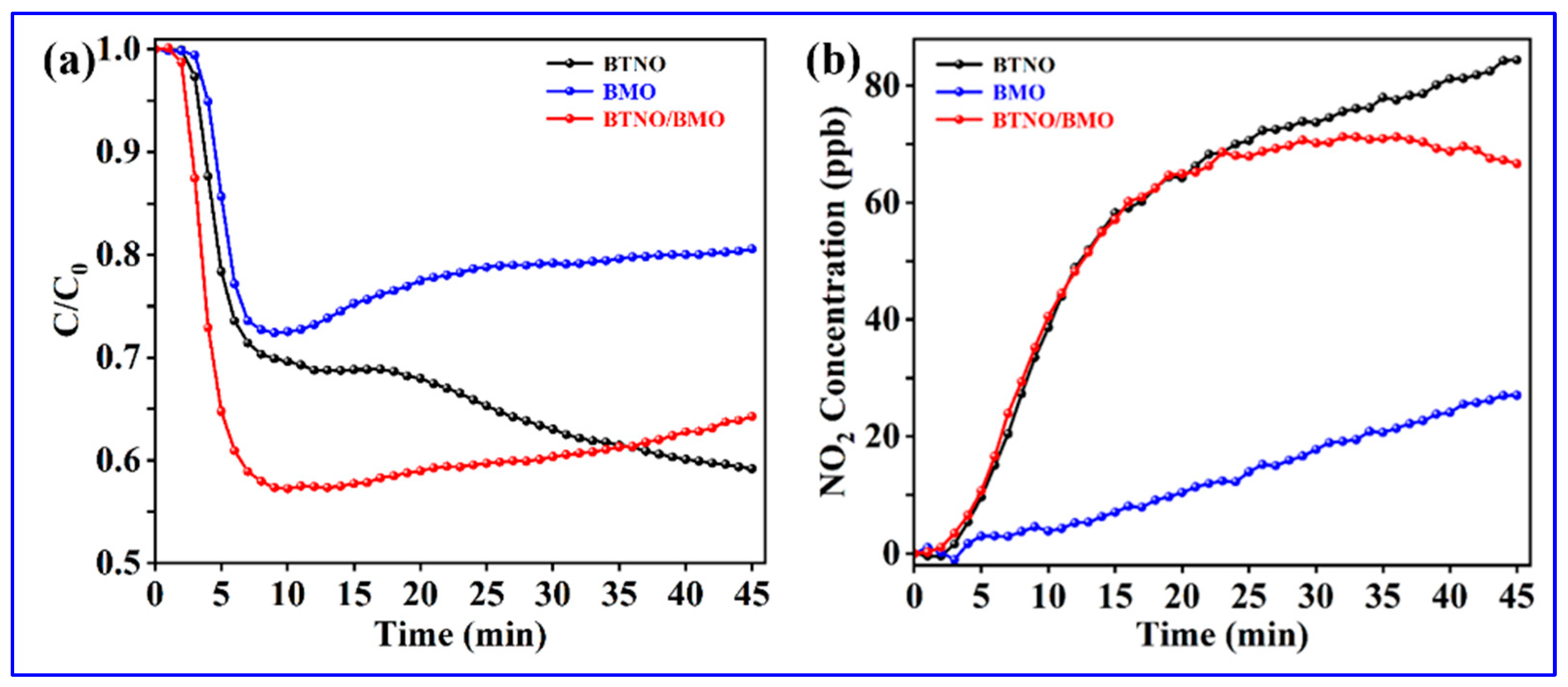 Nanomaterials 15 01903 g010
