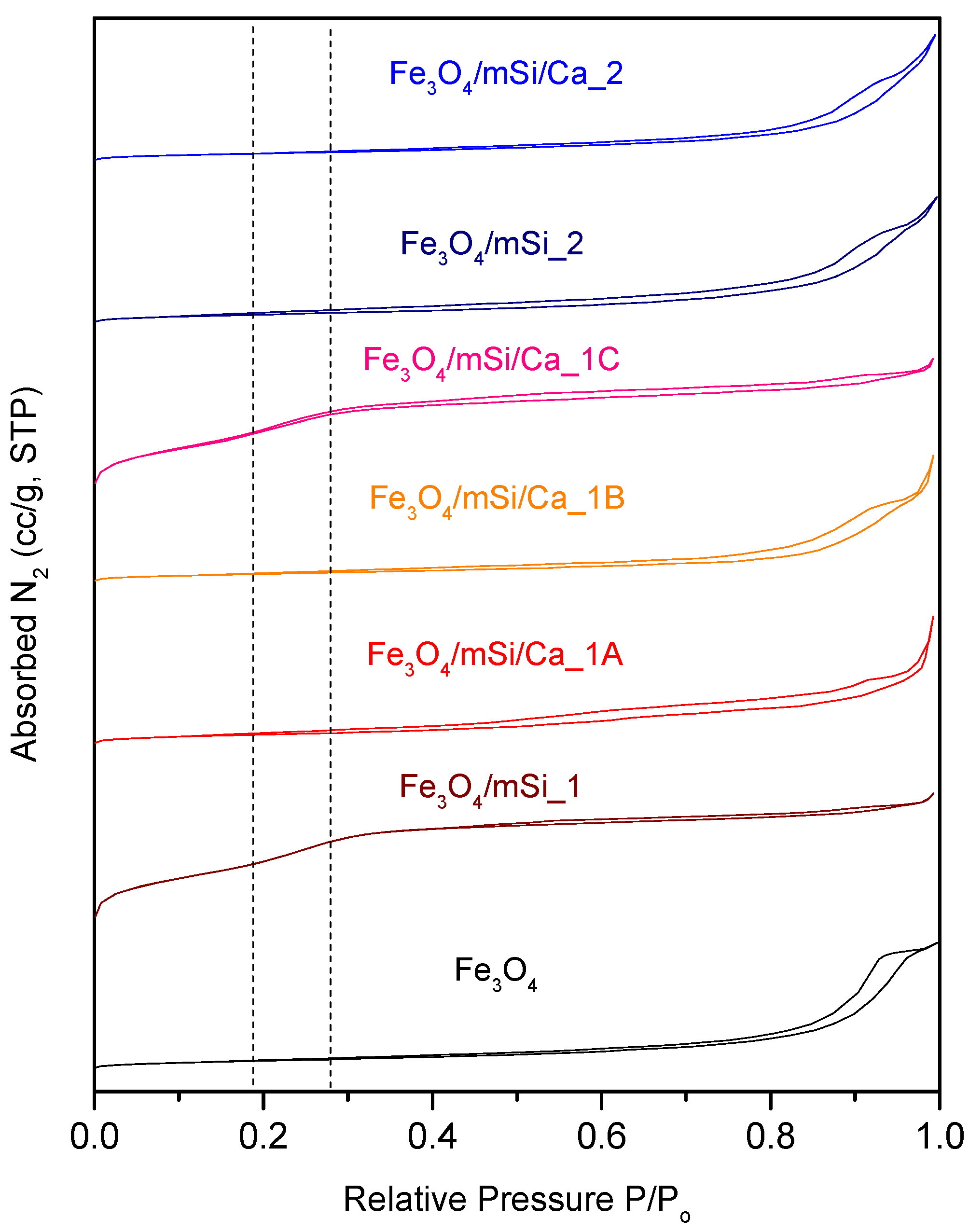 Nanomaterials 15 01904 g011