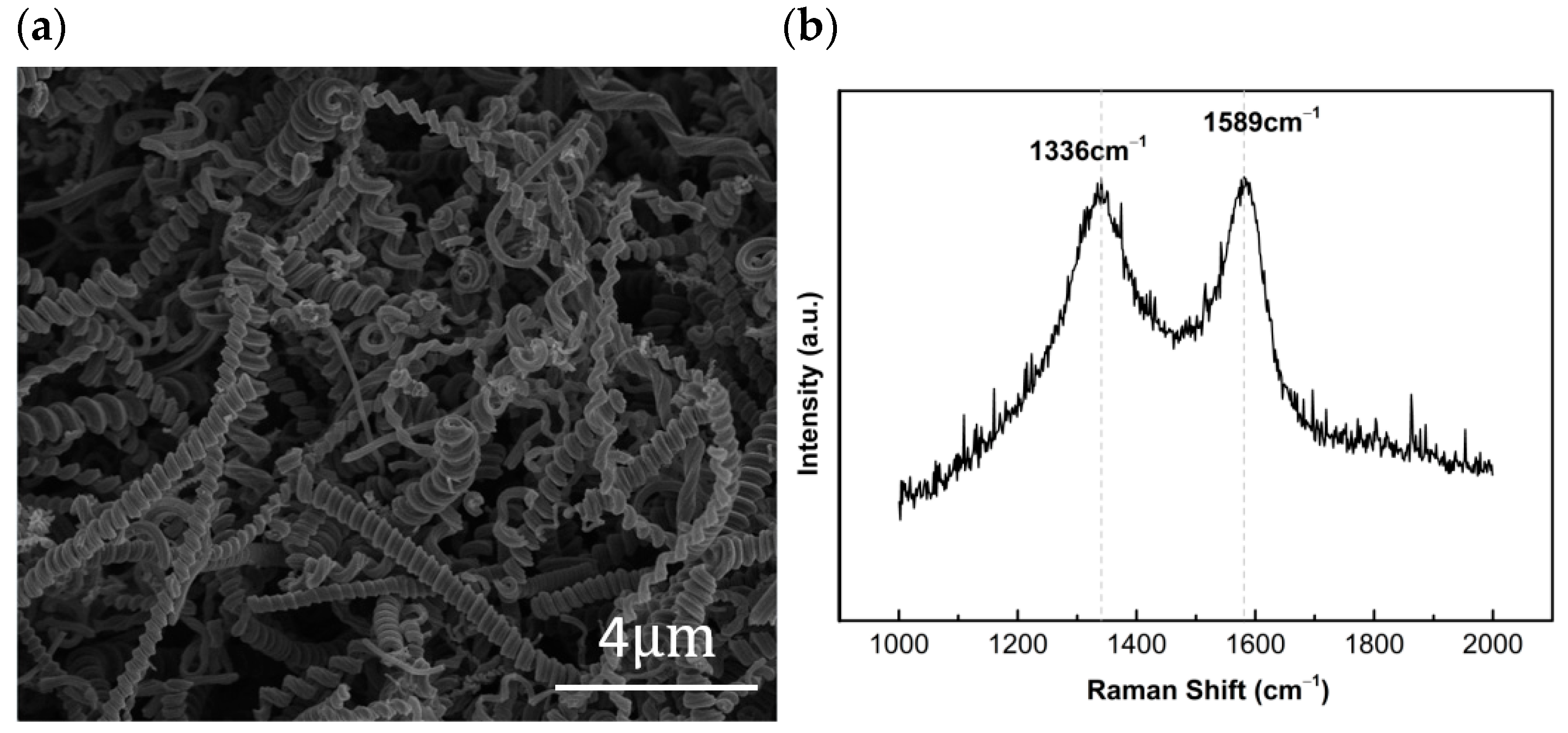 Nanomaterials 16 00005 g002 Nanomaterials 16 00005 g002