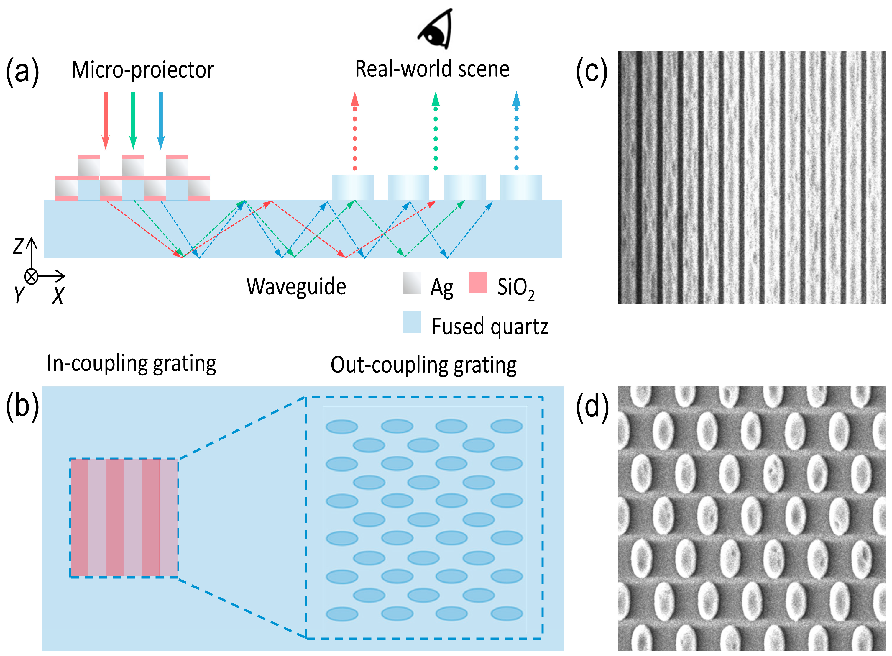 Nanomaterials 16 00006 g001