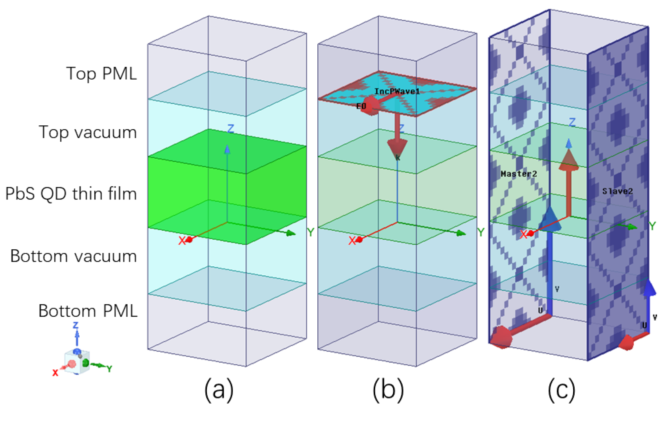 Nanomaterials 16 00012 g001