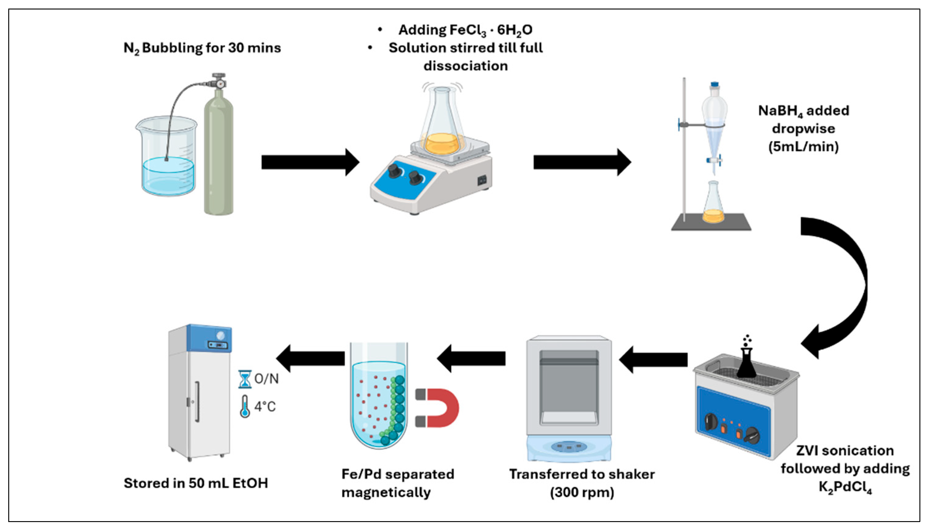 Nanomaterials 16 00014 g004 Nanomaterials 16 00014 g004
