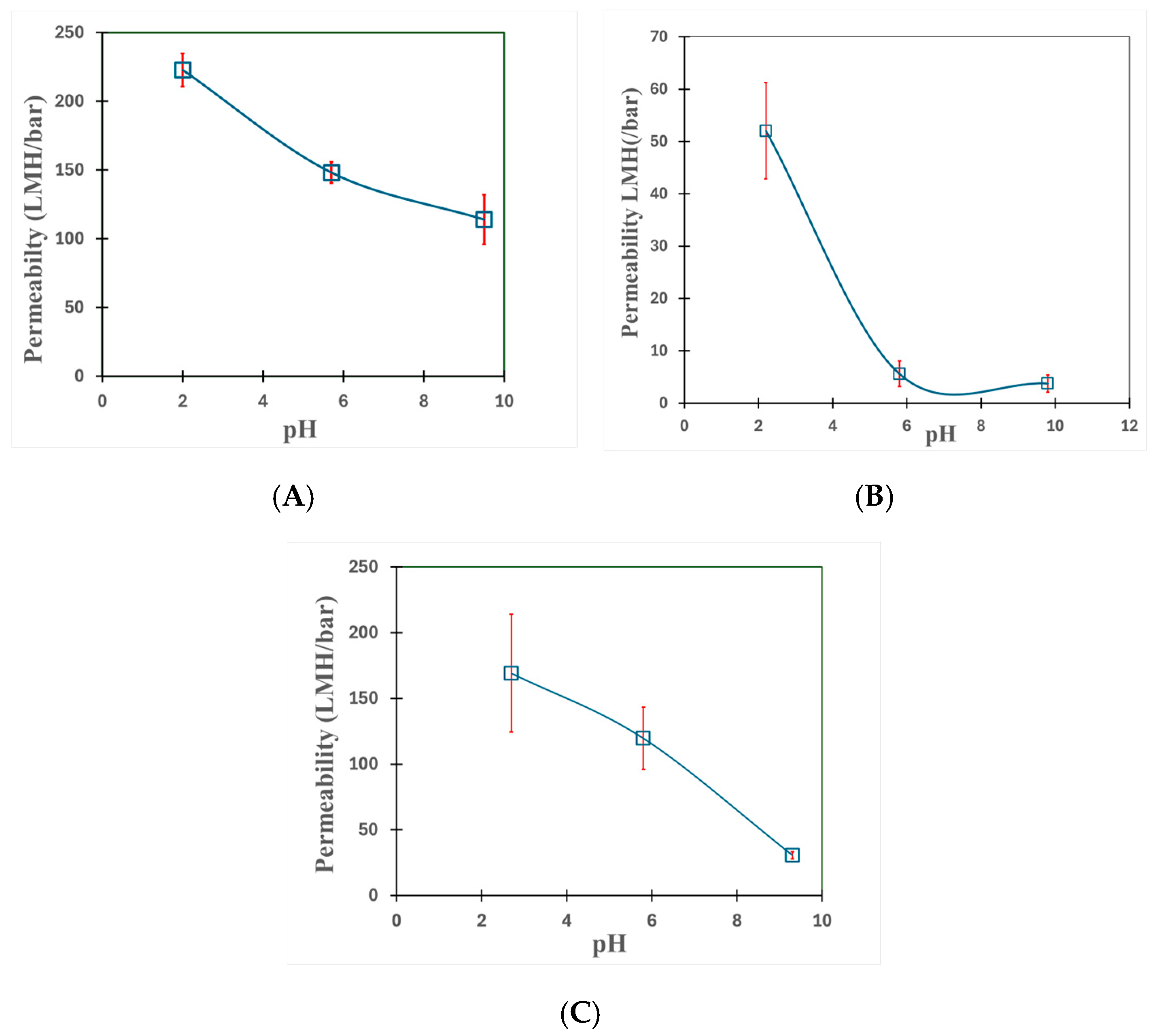 Nanomaterials 16 00014 g008 Nanomaterials 16 00014 g008