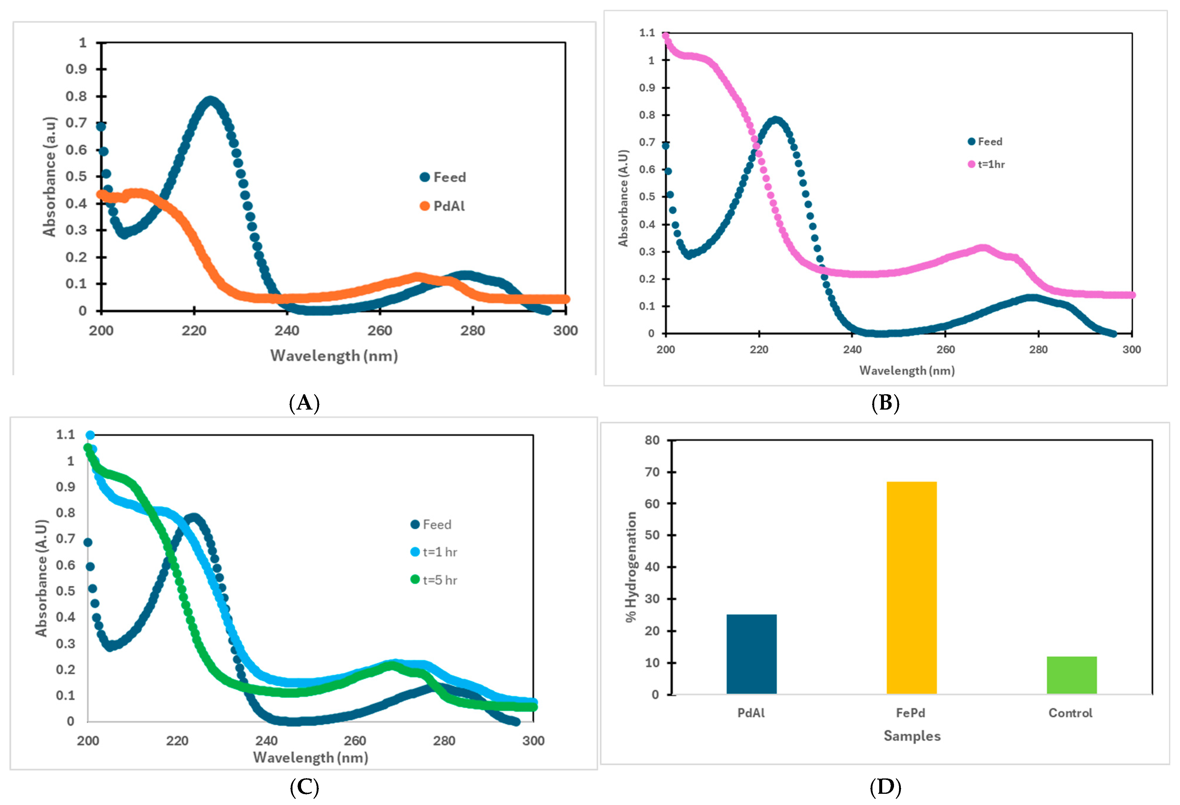 Nanomaterials 16 00014 g011 Nanomaterials 16 00014 g011