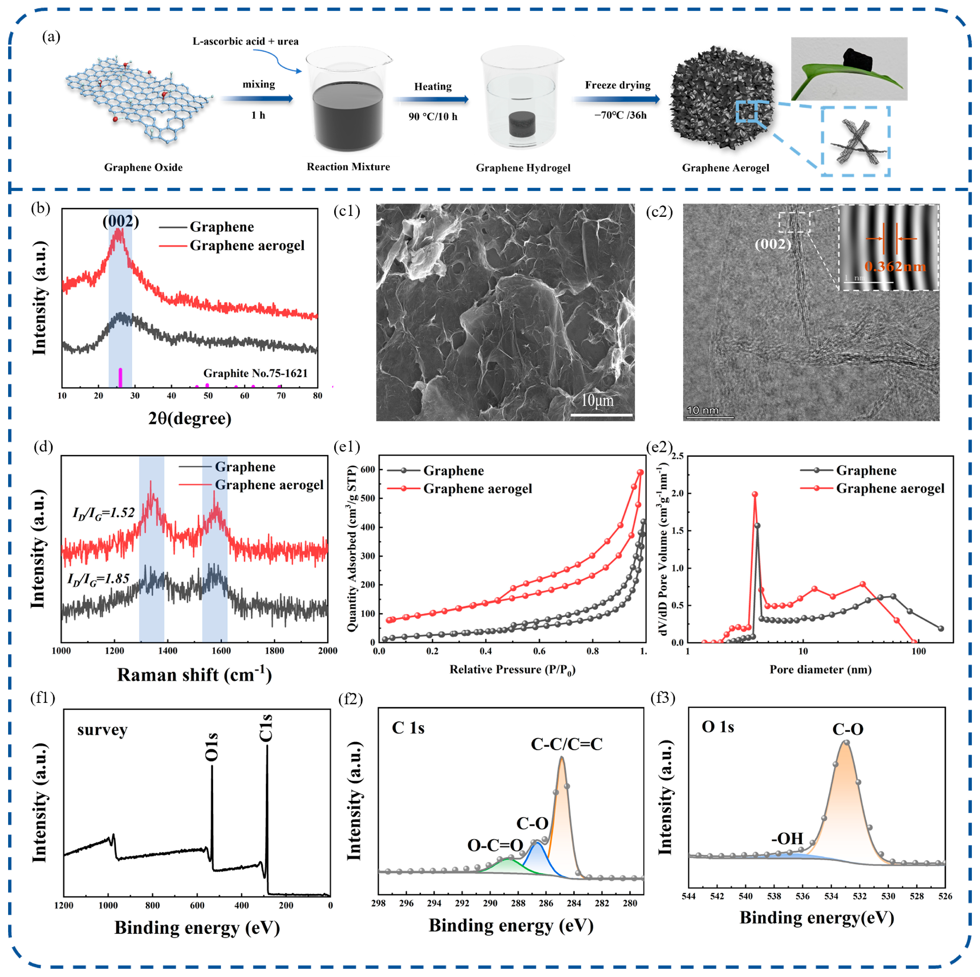Nanomaterials 16 00018 g001 Nanomaterials 16 00018 g001