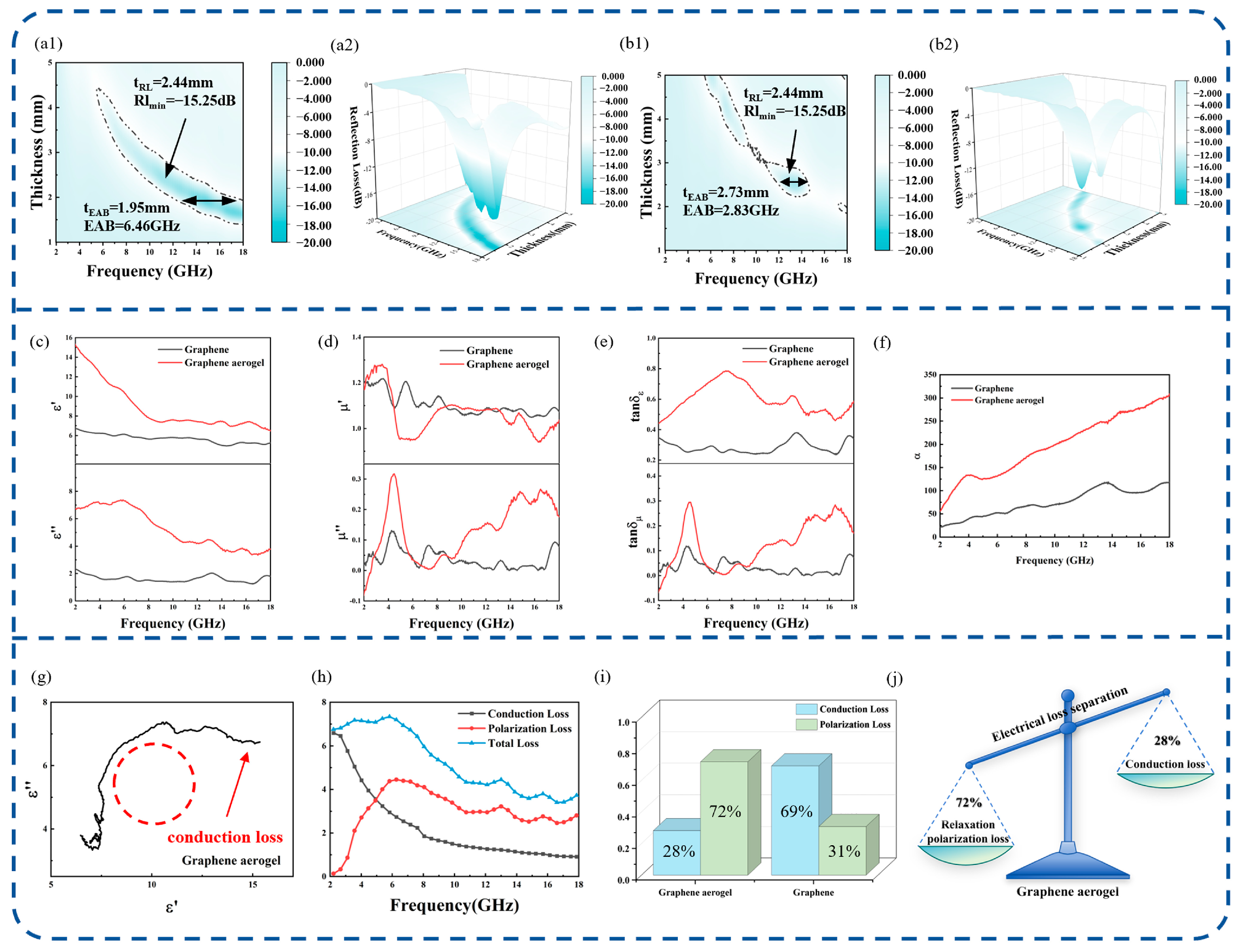 Nanomaterials 16 00018 g002 Nanomaterials 16 00018 g002