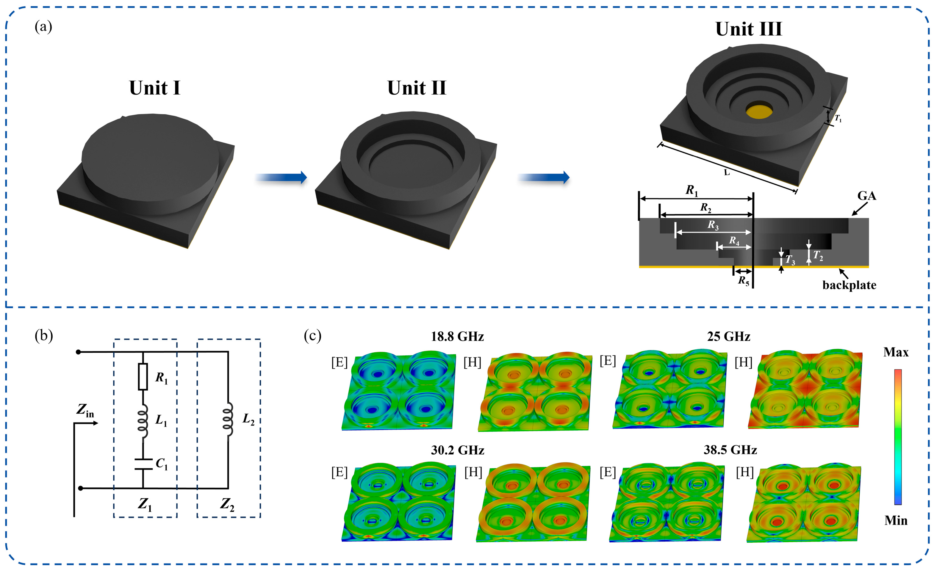 Nanomaterials 16 00018 g003 Nanomaterials 16 00018 g003