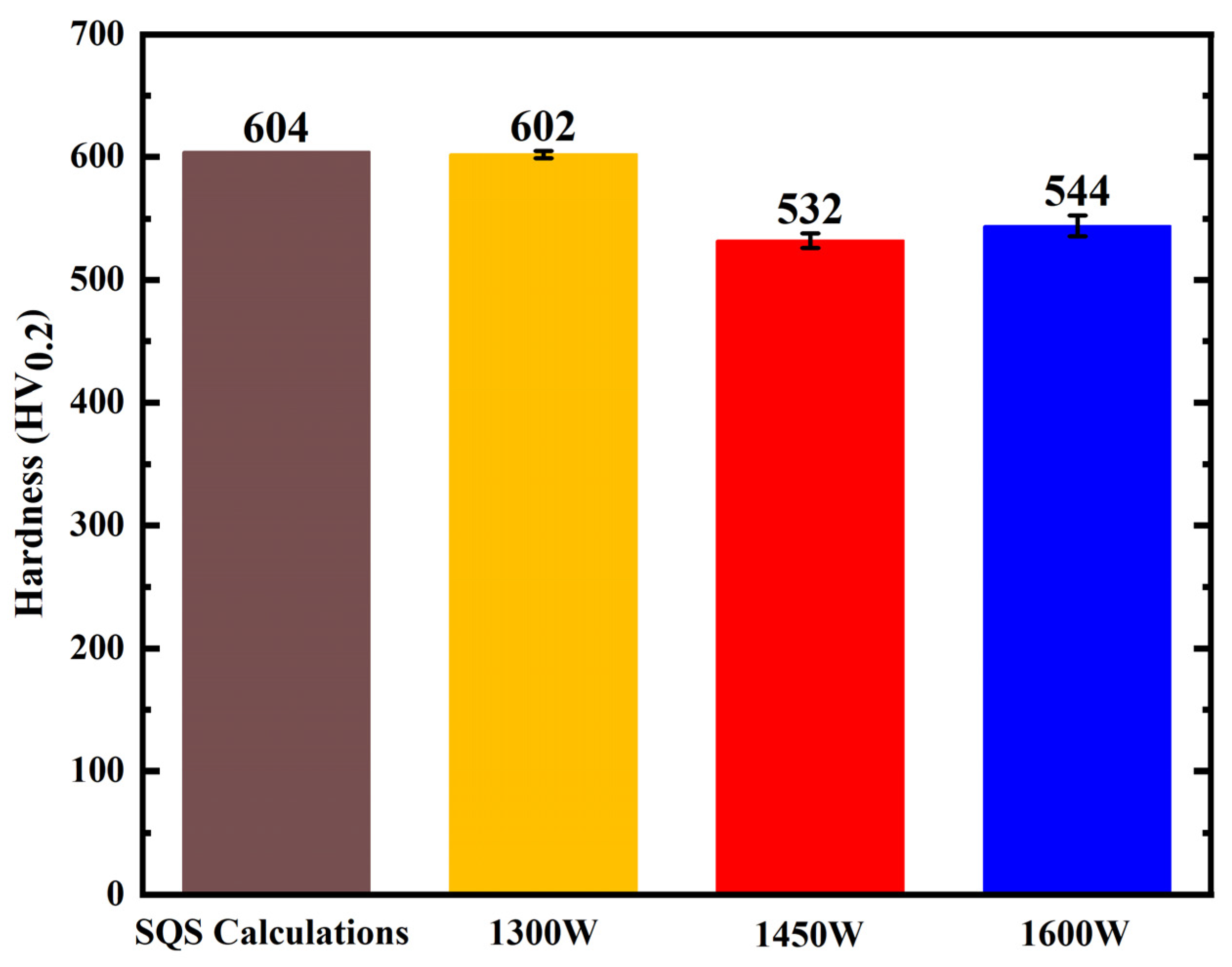 Nanomaterials 16 00020 g003