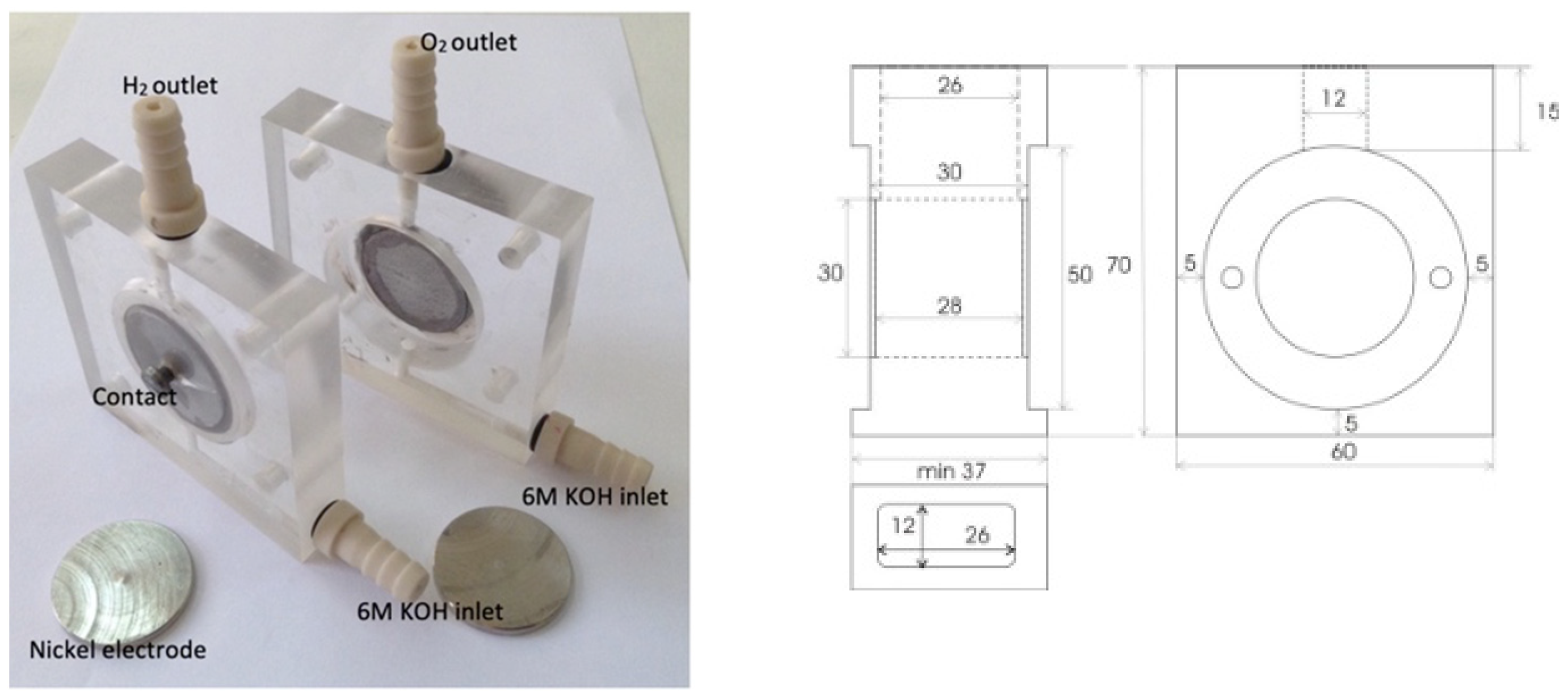 Nanomaterials 16 00027 g002