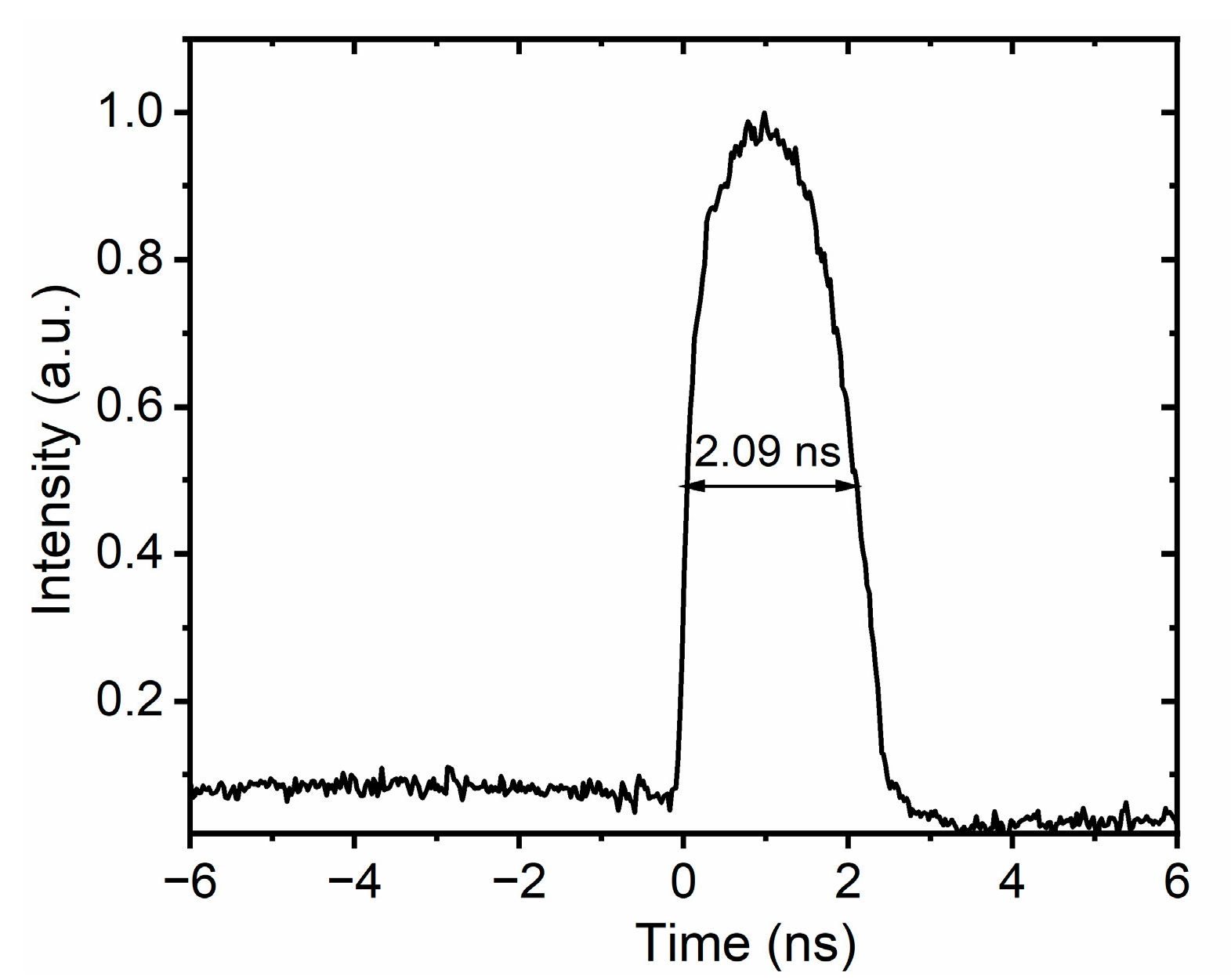 Nanomaterials 16 00032 g004