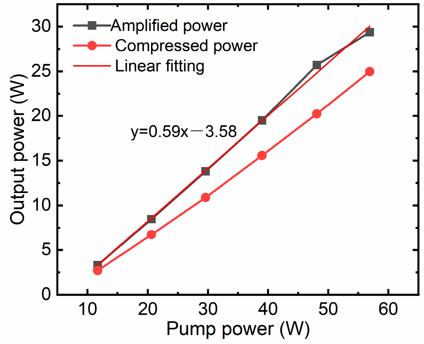 Nanomaterials 16 00032 g005