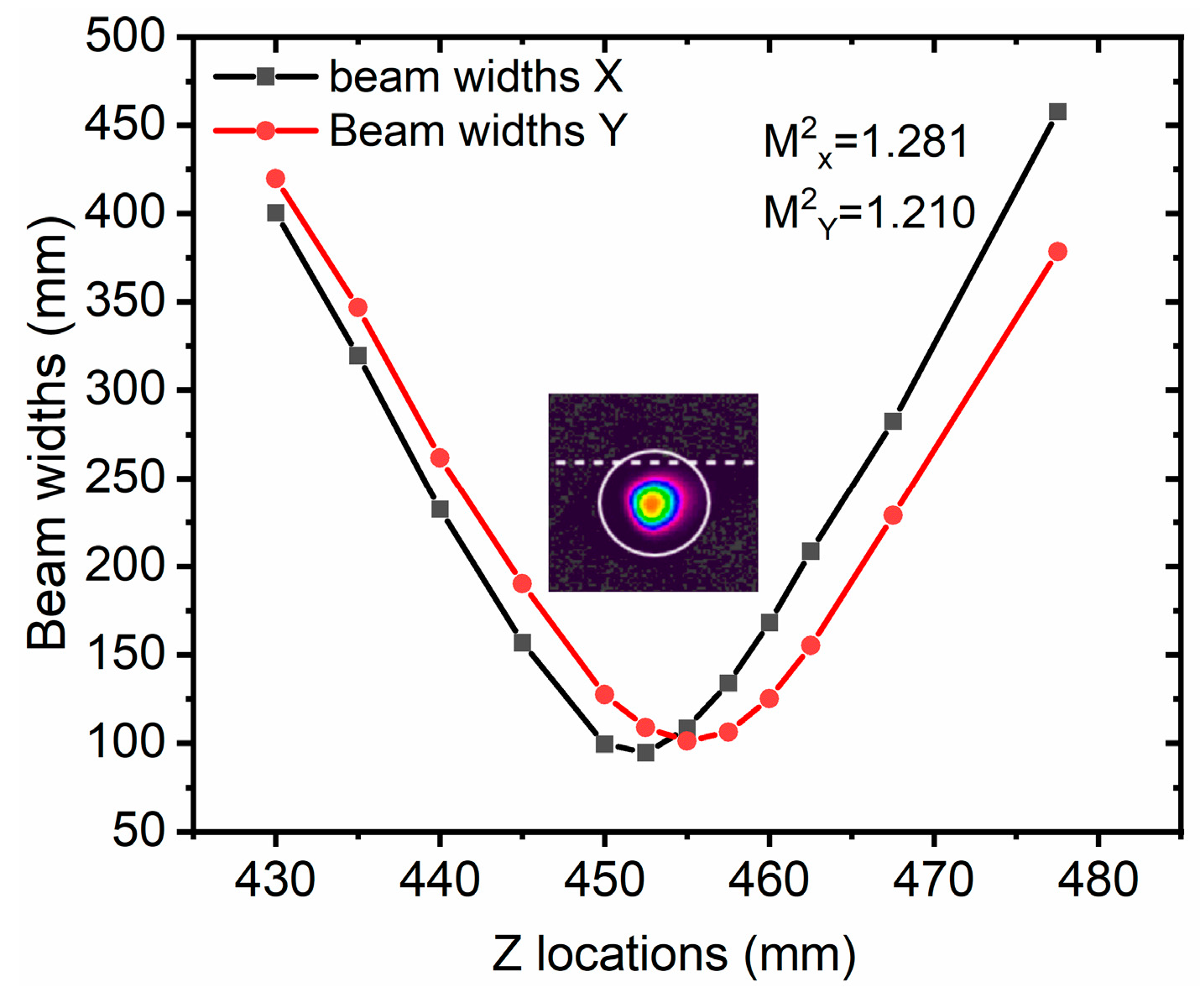 Nanomaterials 16 00032 g009