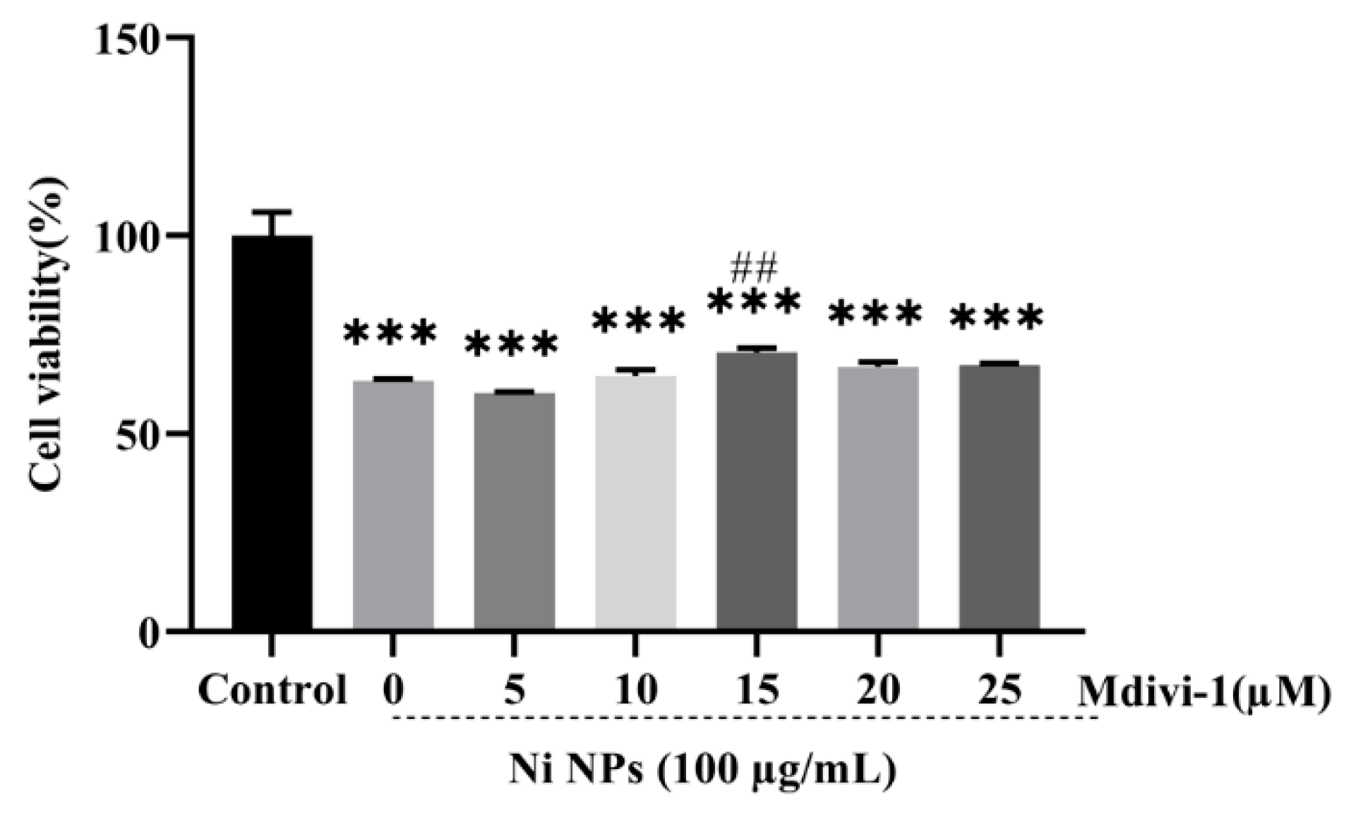 Nanomaterials 16 00034 g005