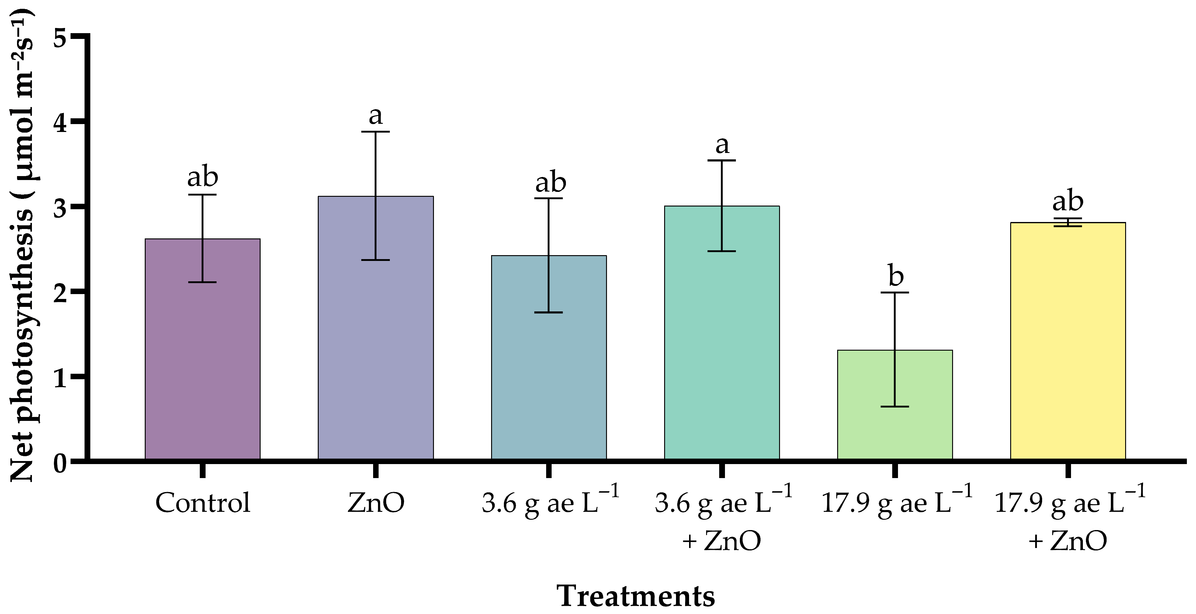 Nanomaterials 16 00039 g002