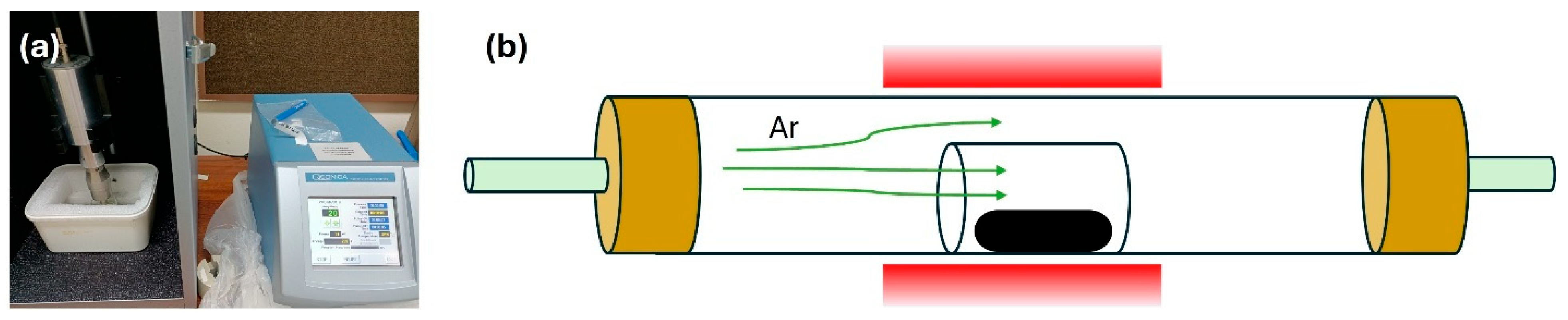 Nanomaterials 16 00041 g001