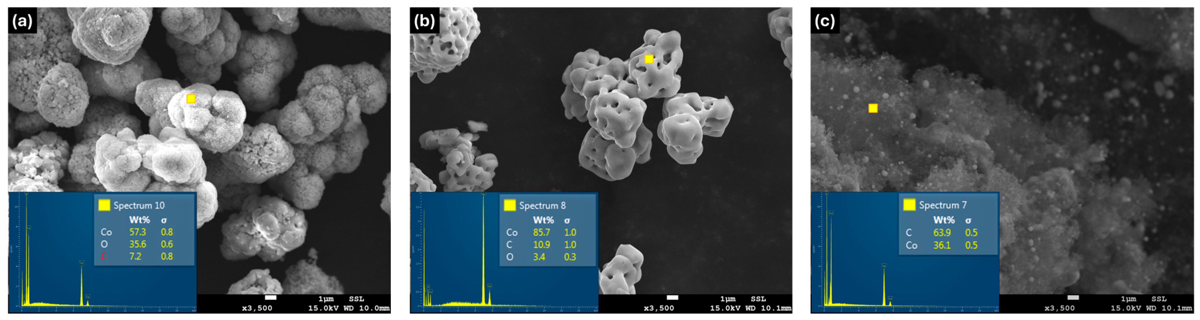 Nanomaterials 16 00041 g002