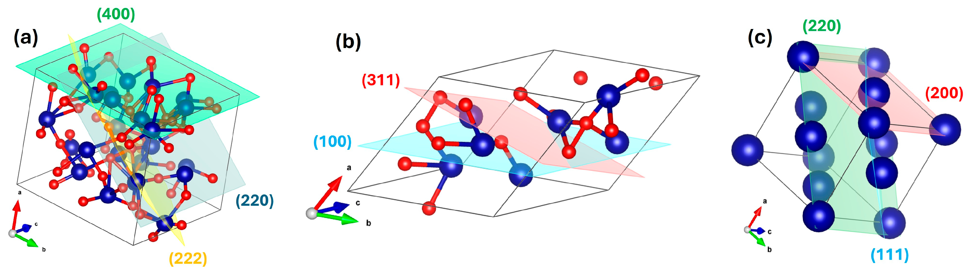 Nanomaterials 16 00041 g004