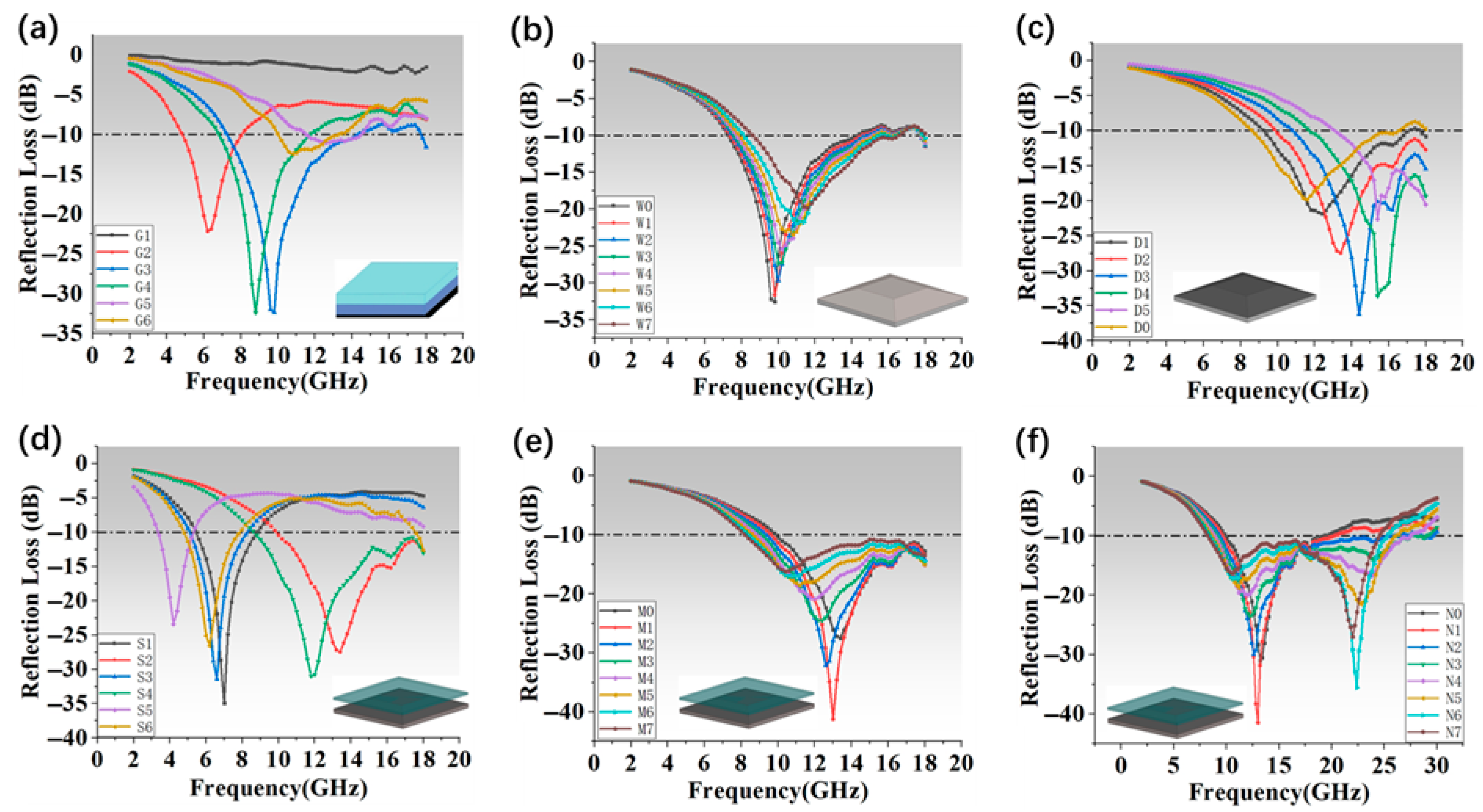 Nanomaterials 16 00042 g002