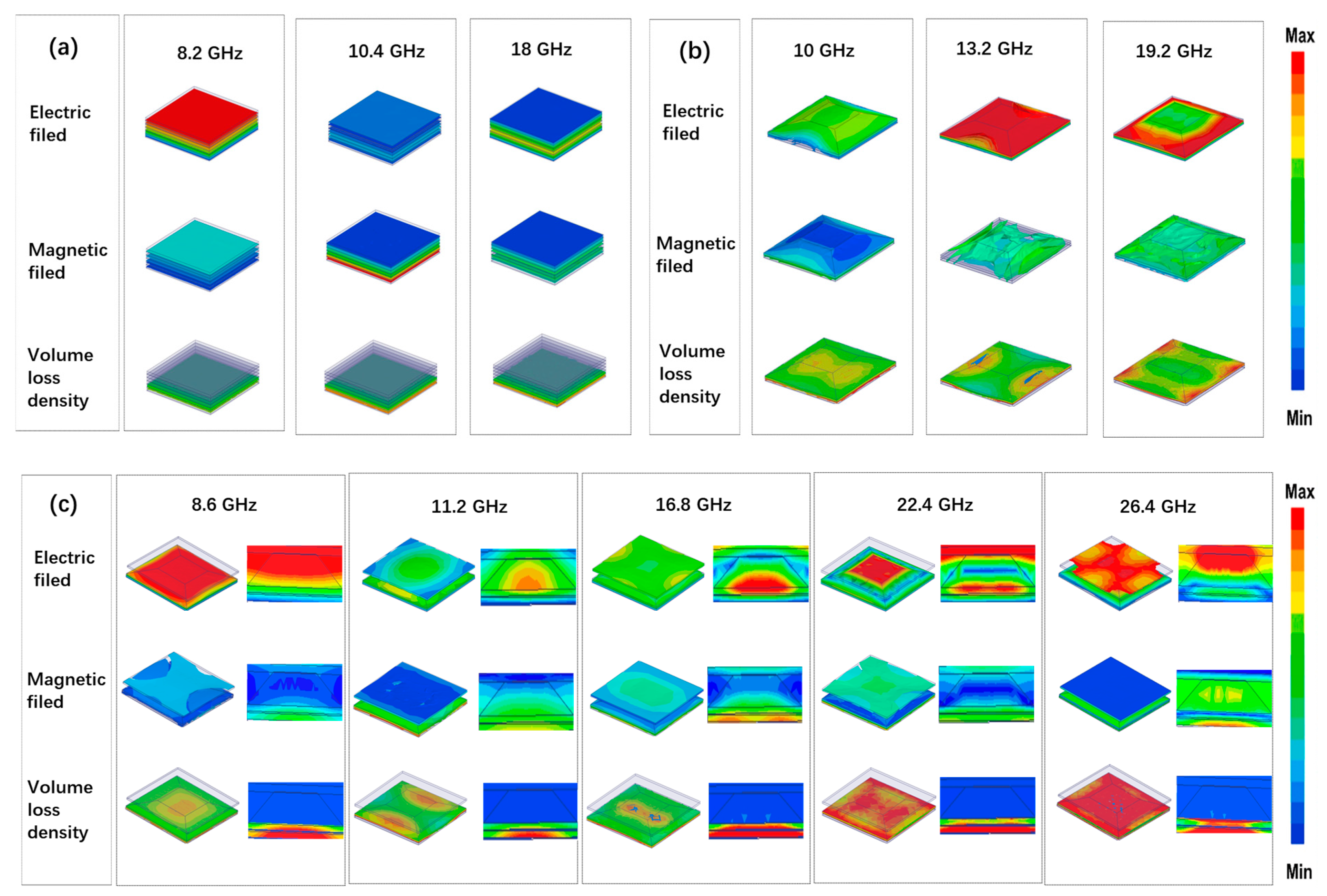 Nanomaterials 16 00042 g004