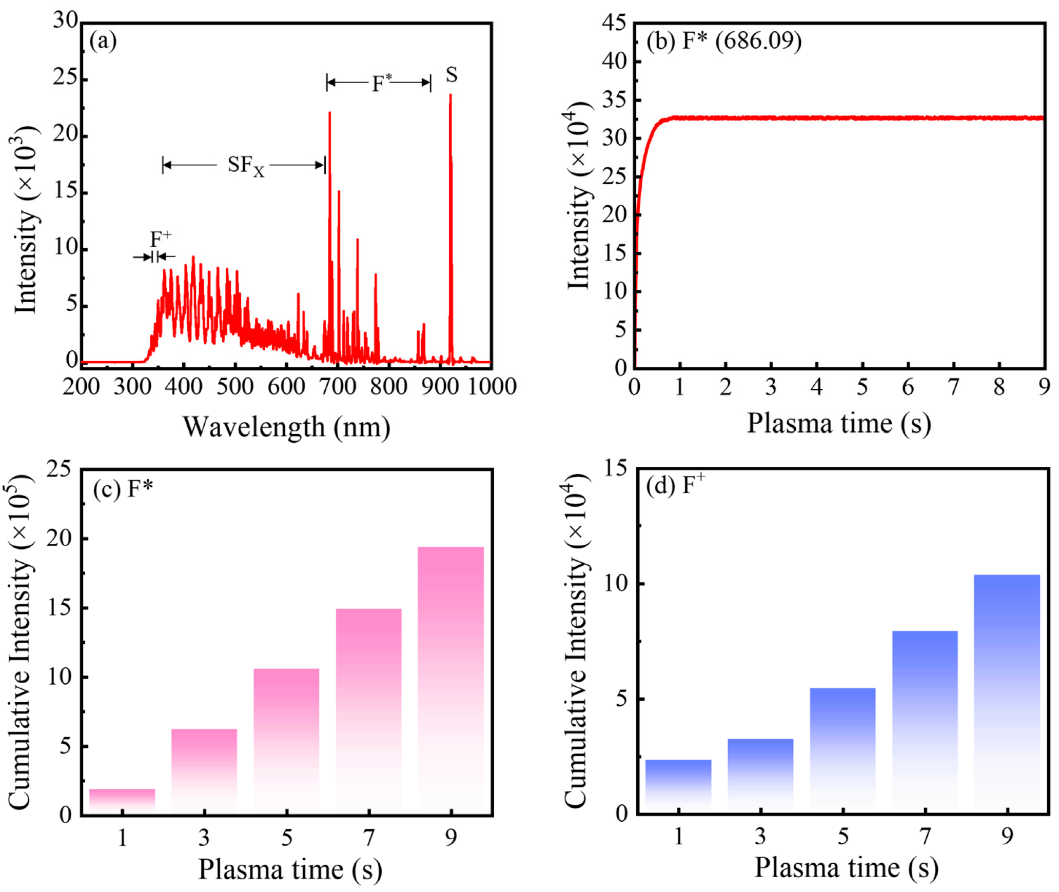 Nanomaterials 16 00043 g001