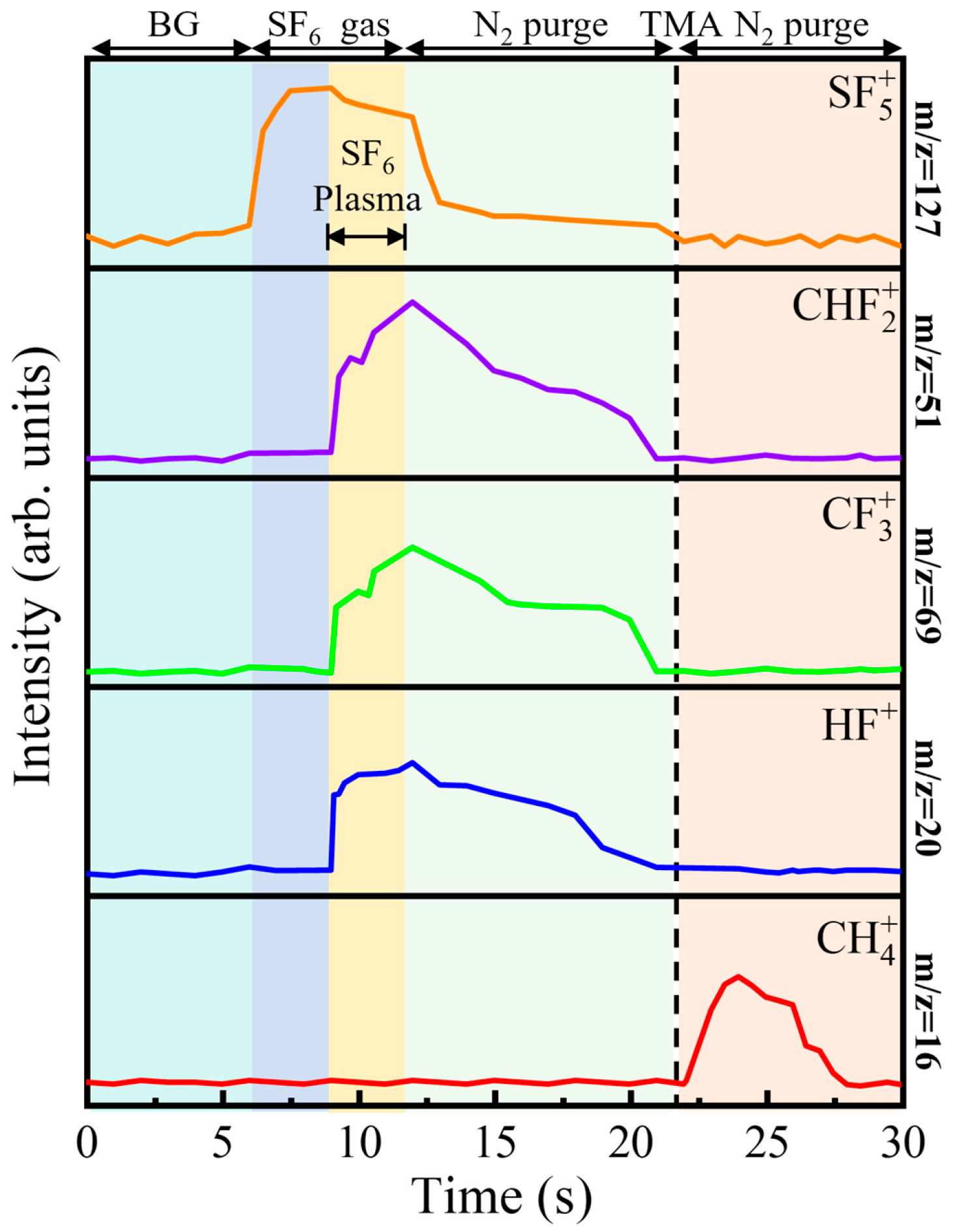 Nanomaterials 16 00043 g002