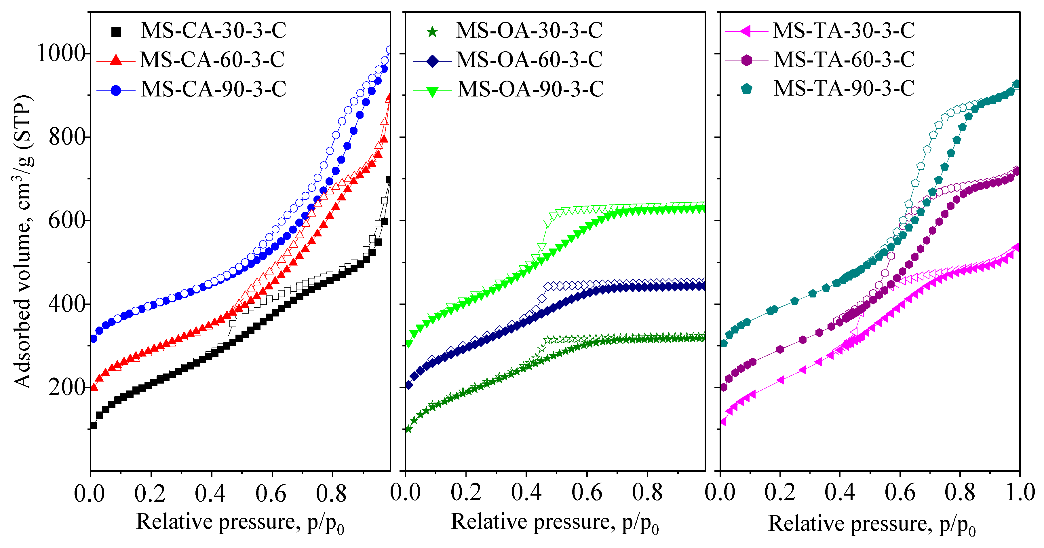 Nanomaterials 16 00045 g001