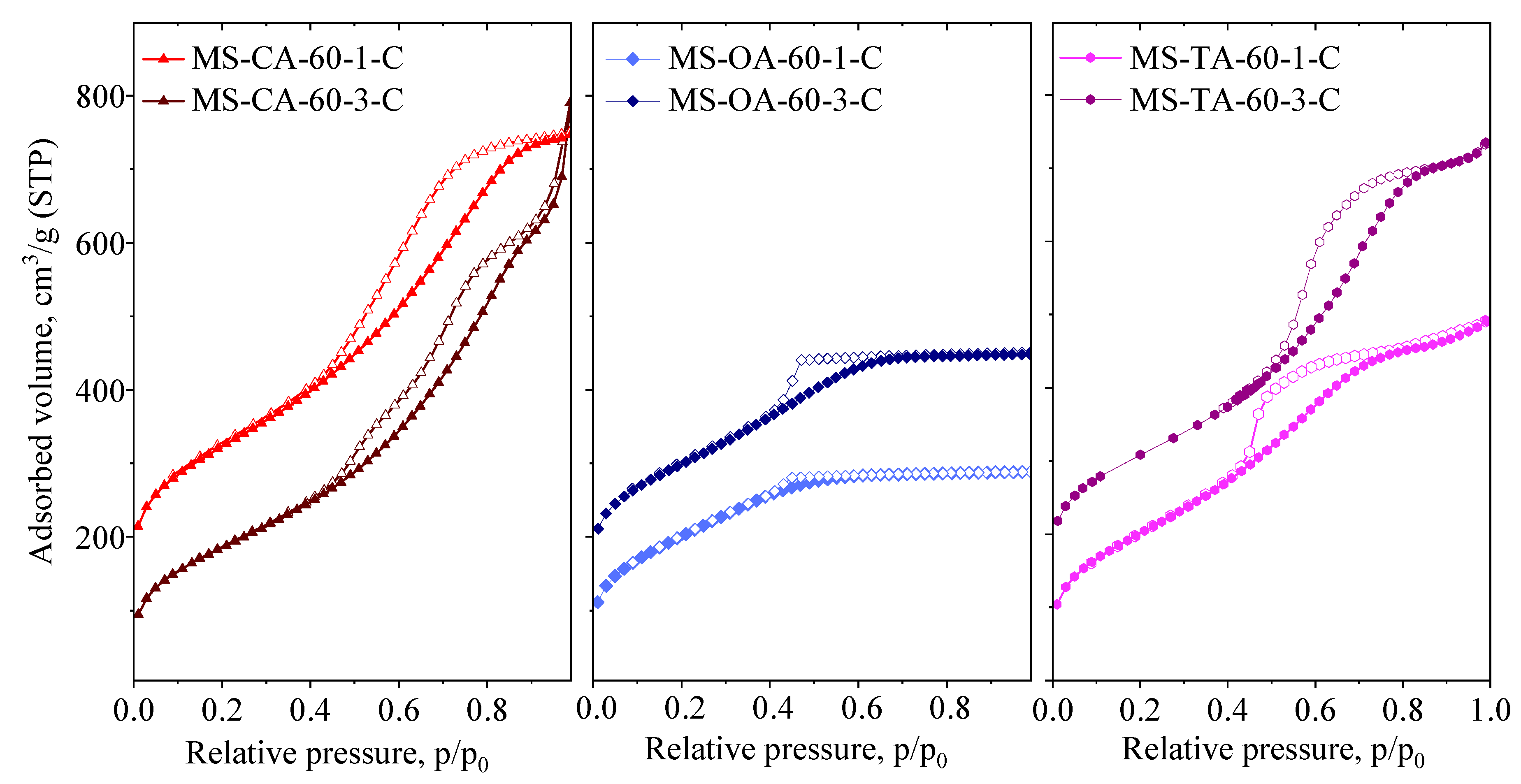 Nanomaterials 16 00045 g002
