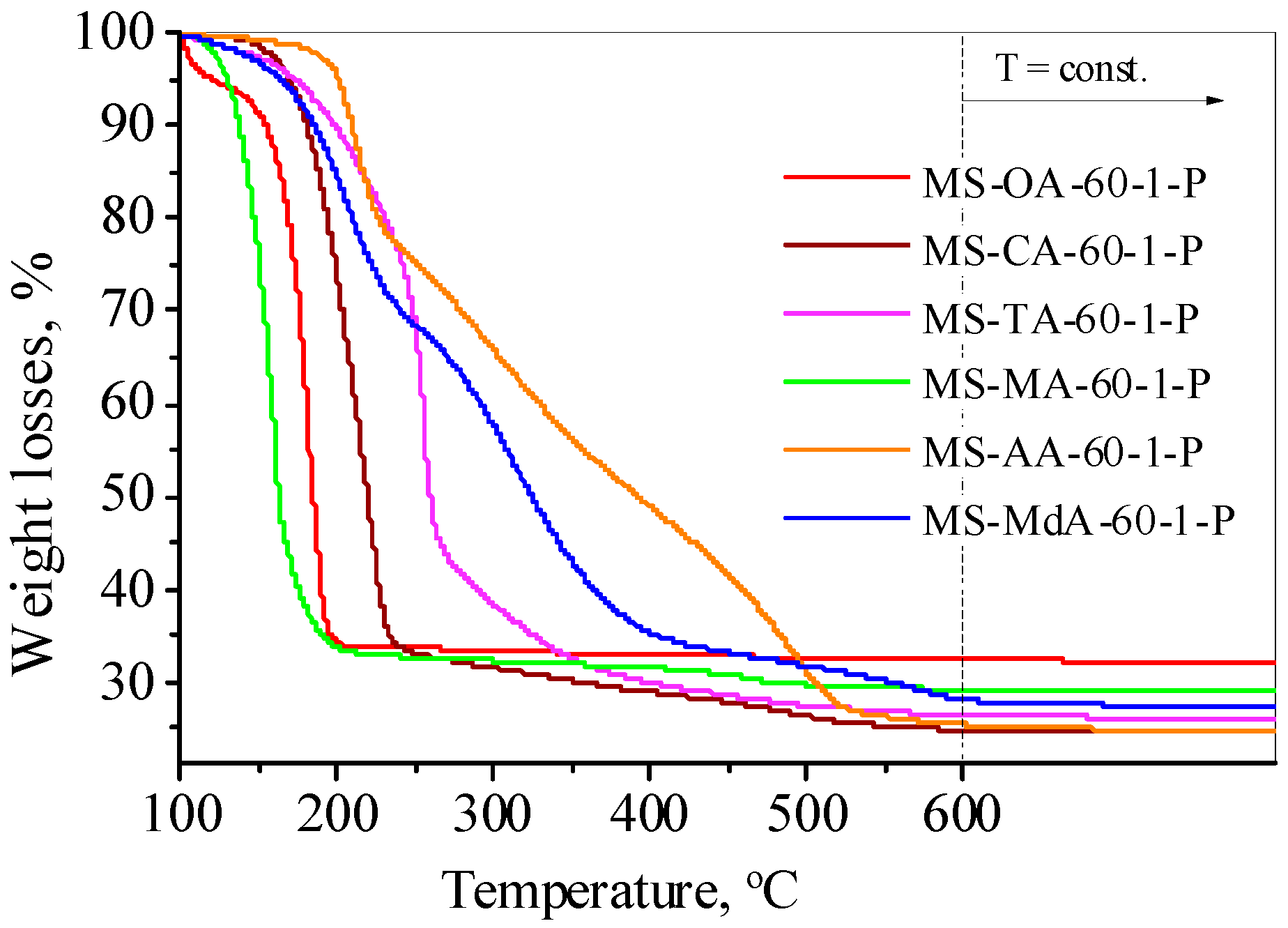 Nanomaterials 16 00045 g004