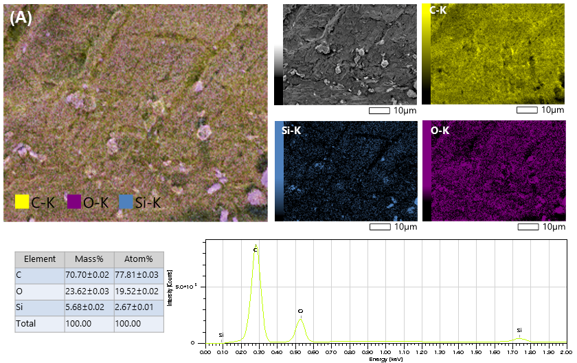 Nanomaterials 16 00045 g008a