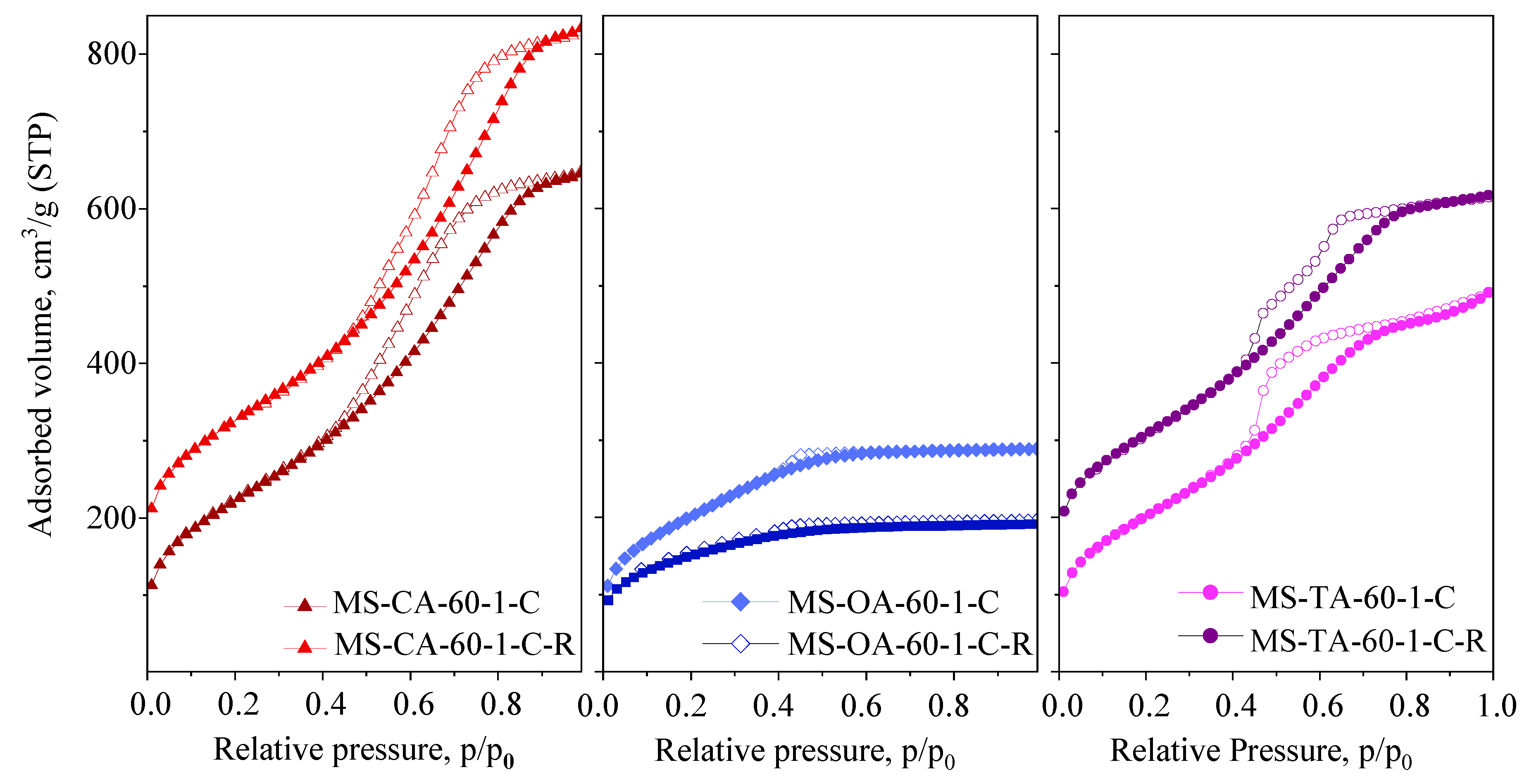 Nanomaterials 16 00045 g011