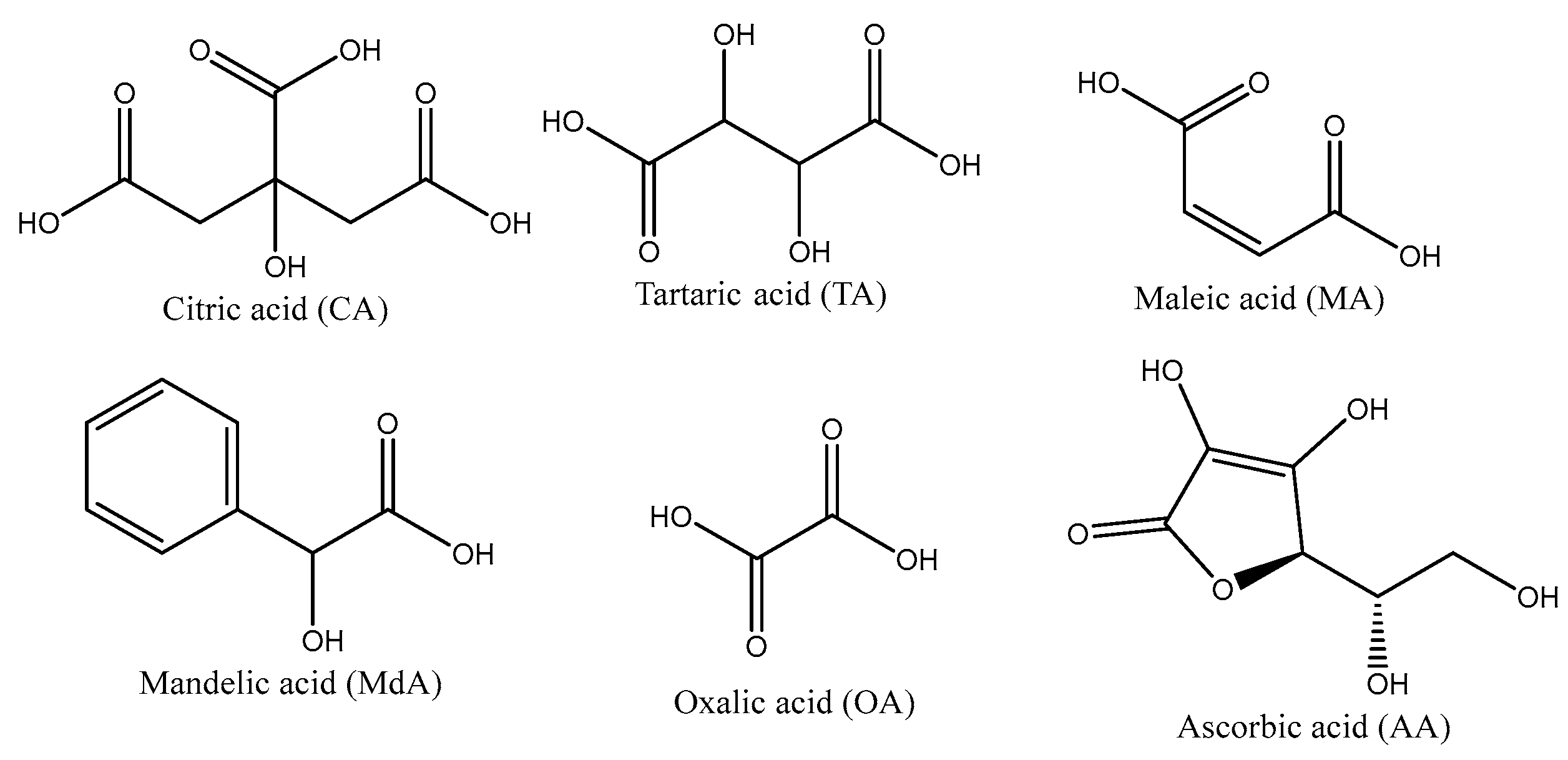 Nanomaterials 16 00045 sch001