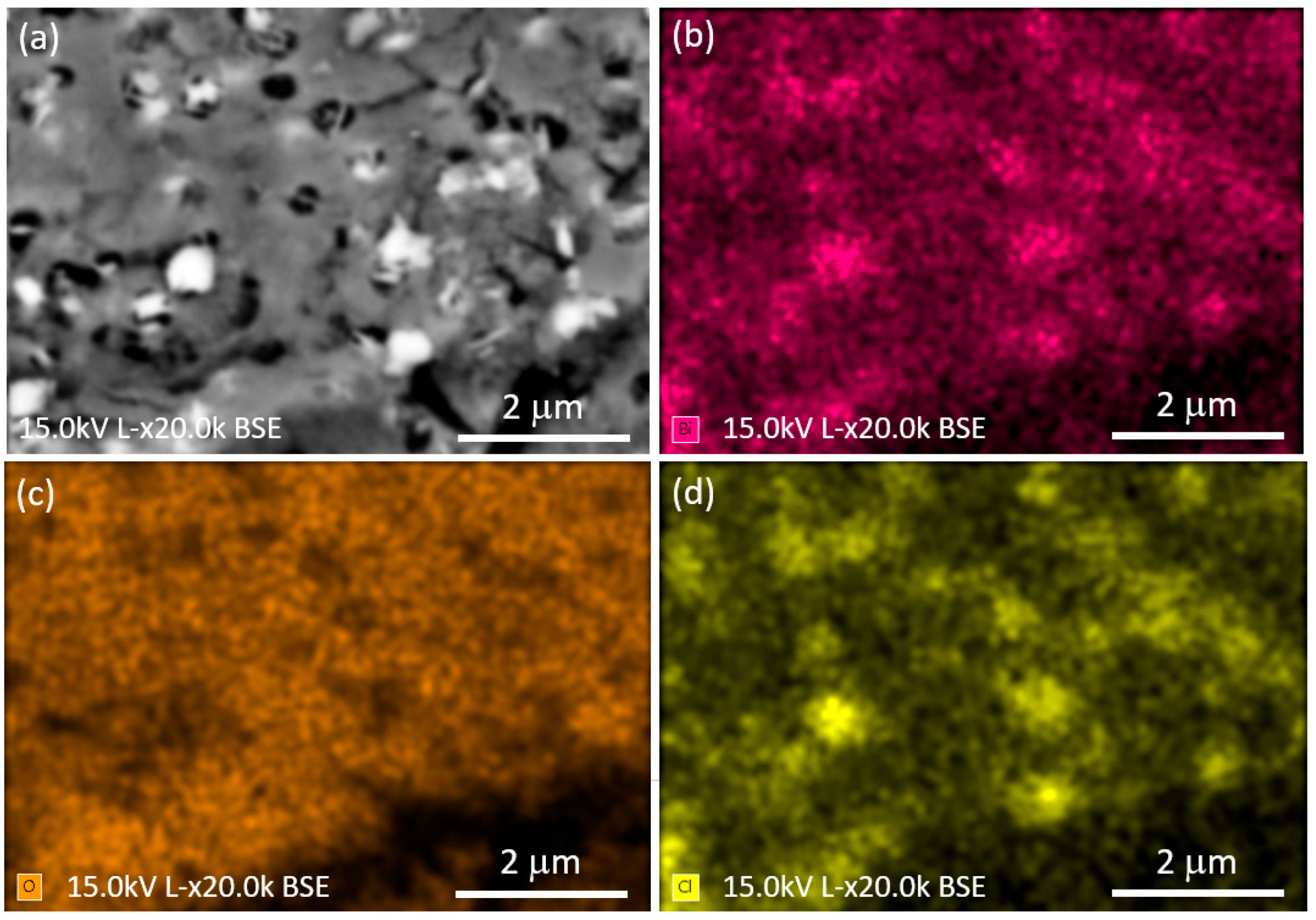 Nanomaterials 16 00046 g004