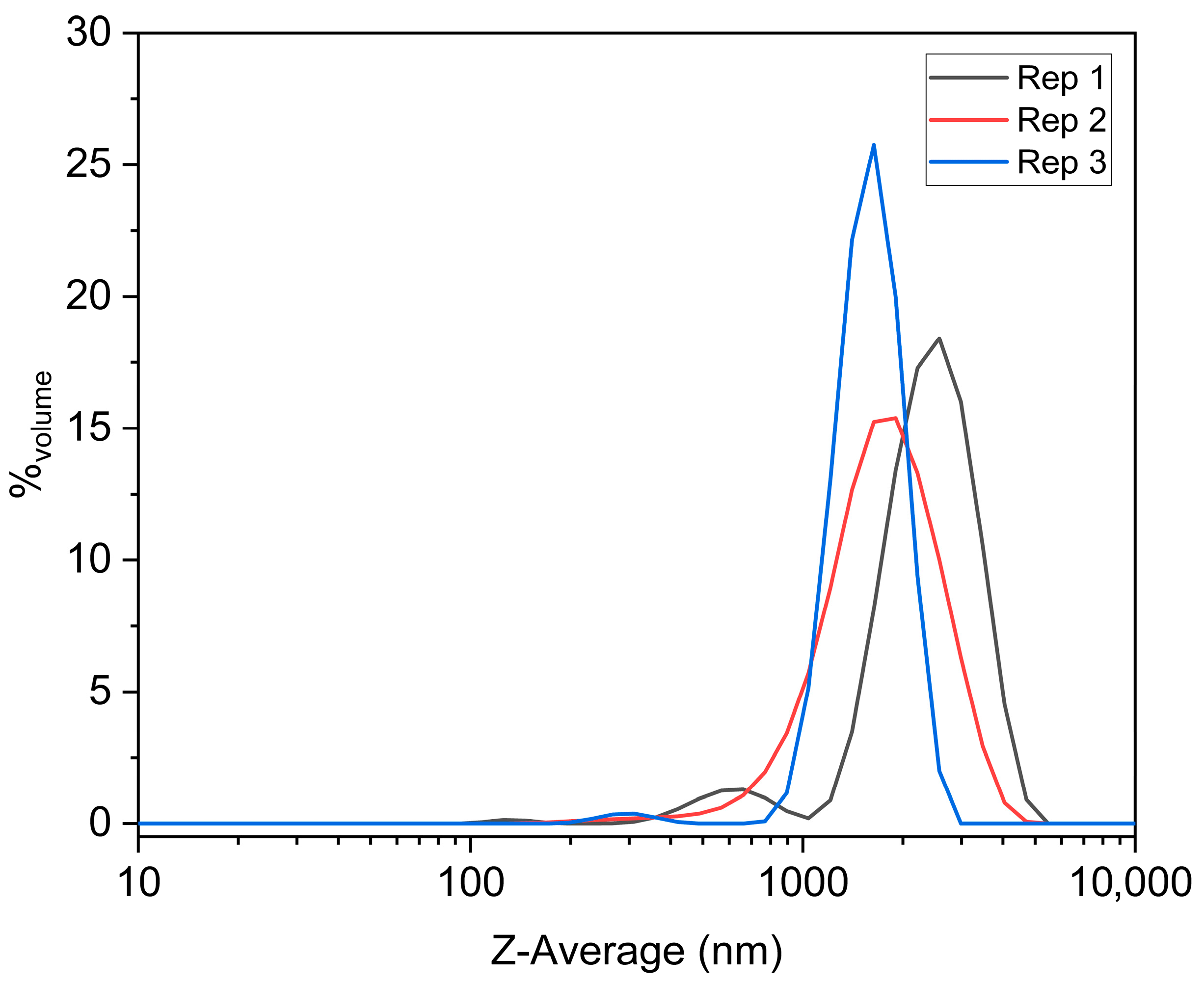 Nanomaterials 16 00046 g005
