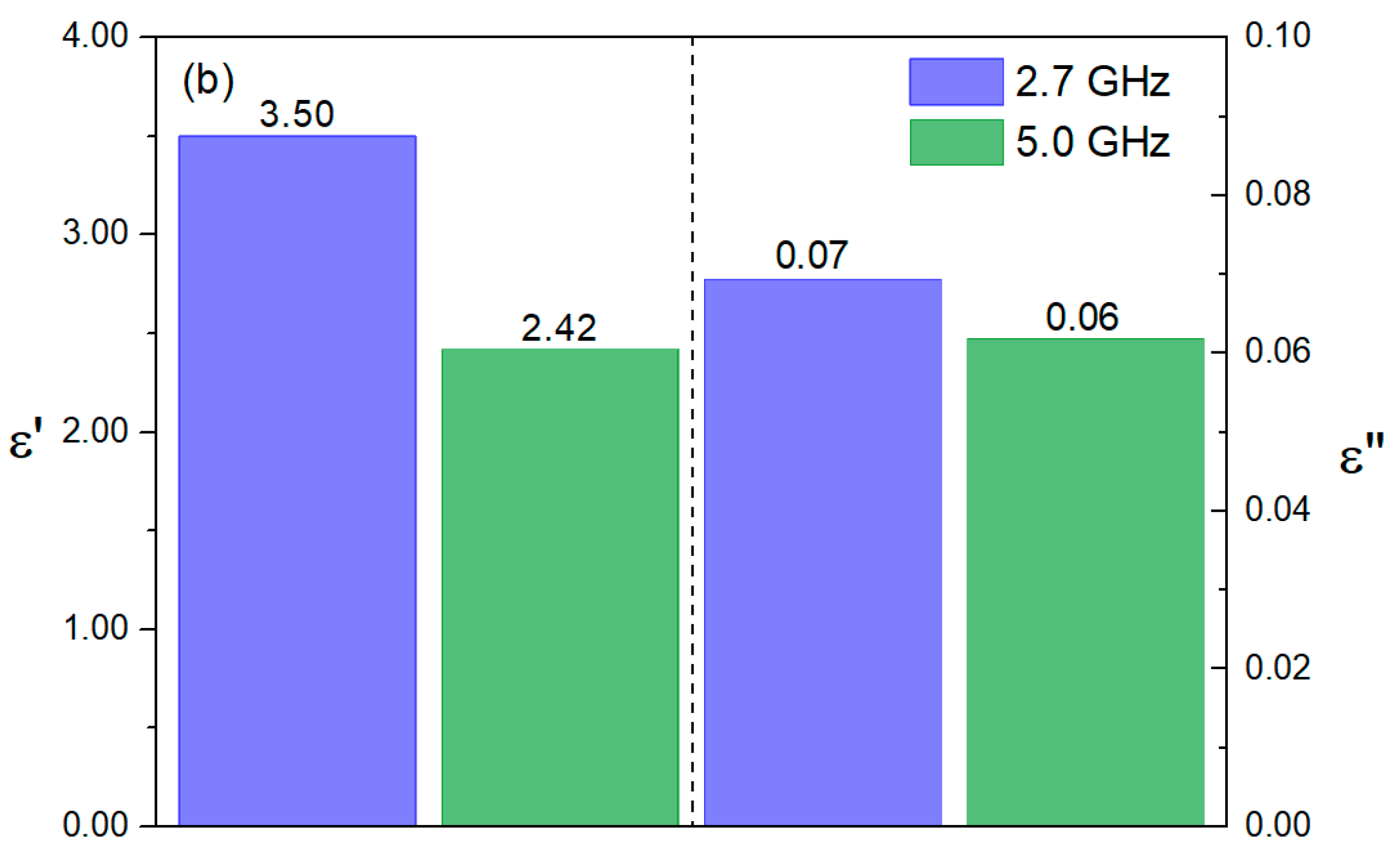 Nanomaterials 16 00046 g006b