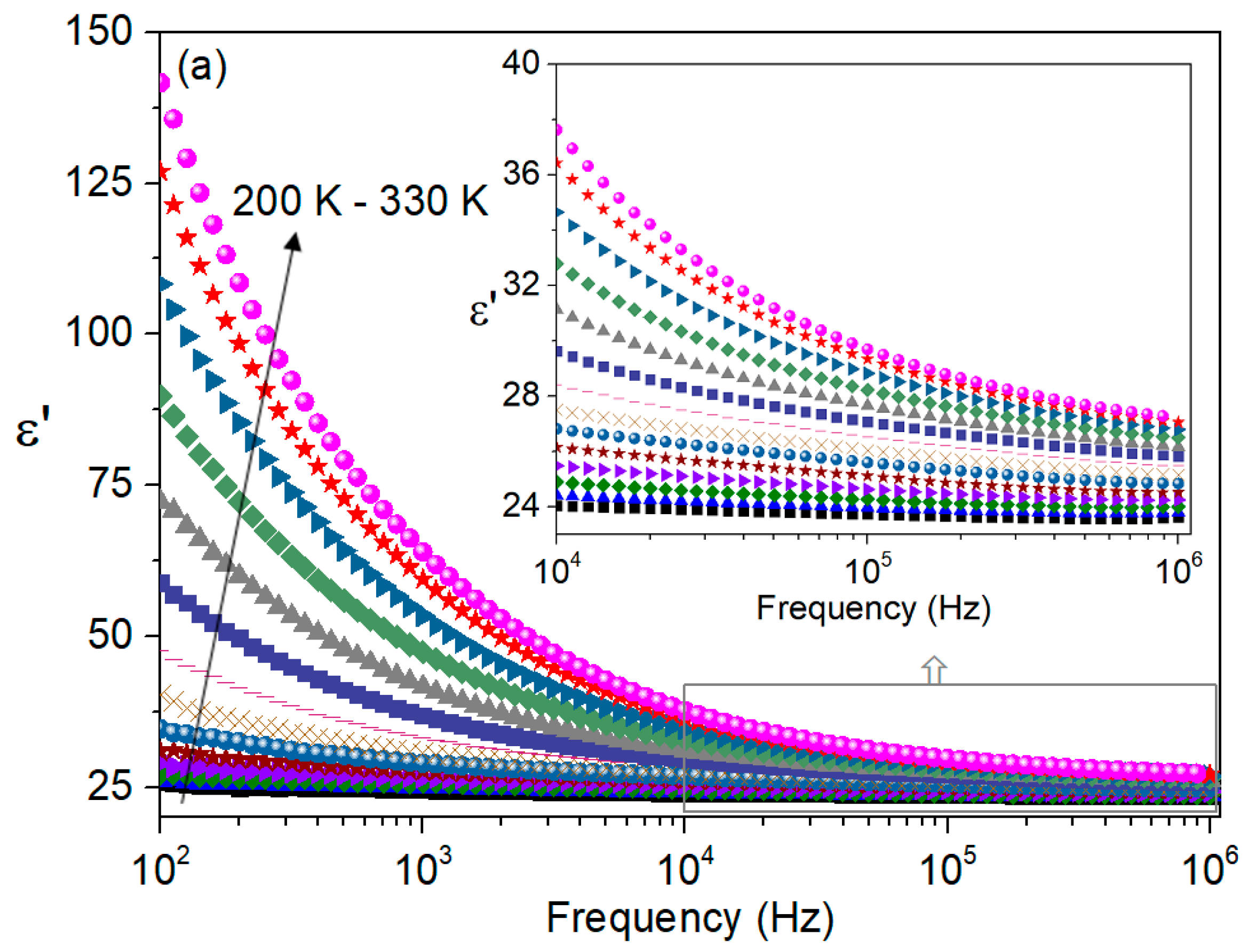 Nanomaterials 16 00046 g007a