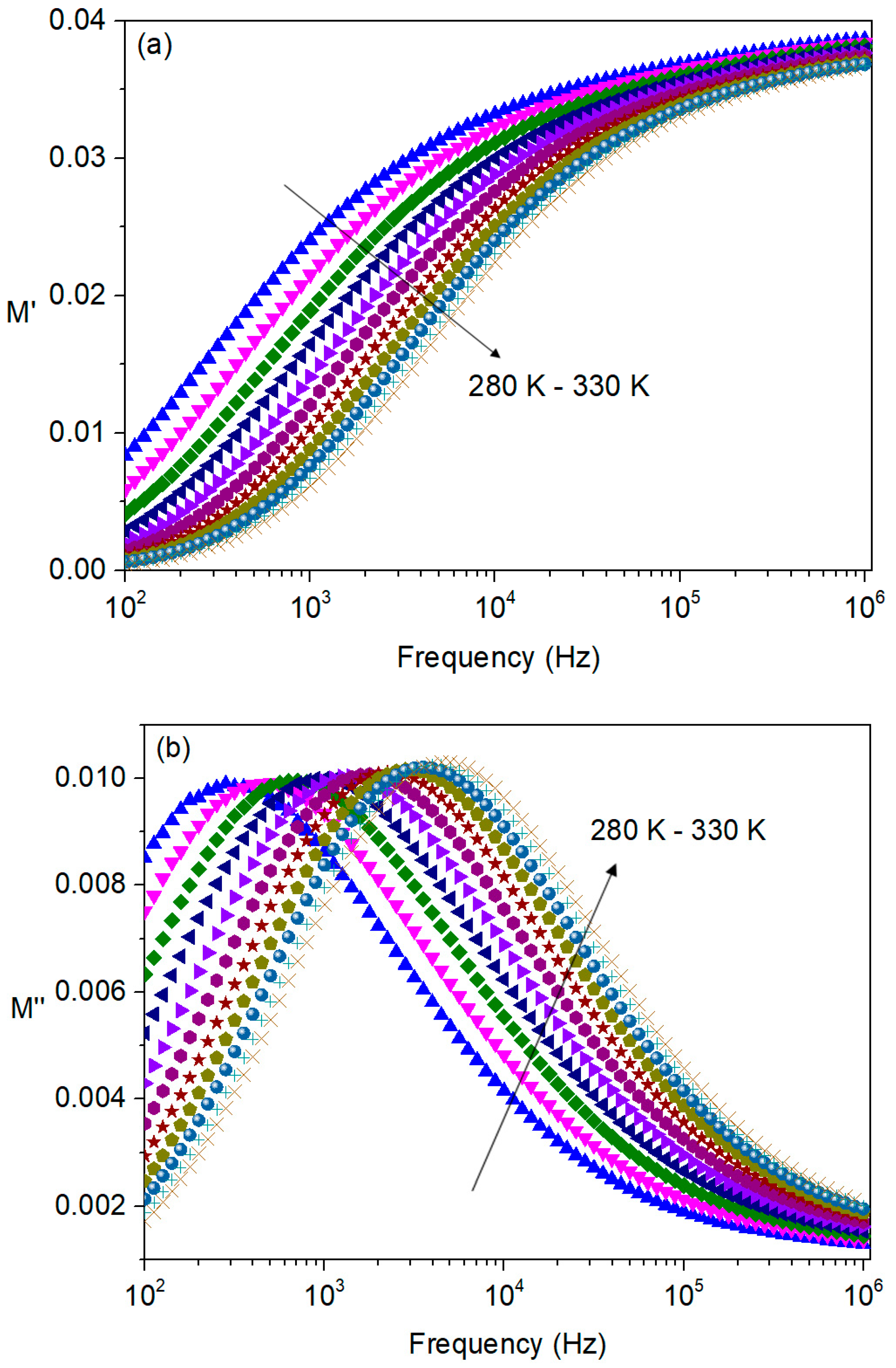 Nanomaterials 16 00046 g008a